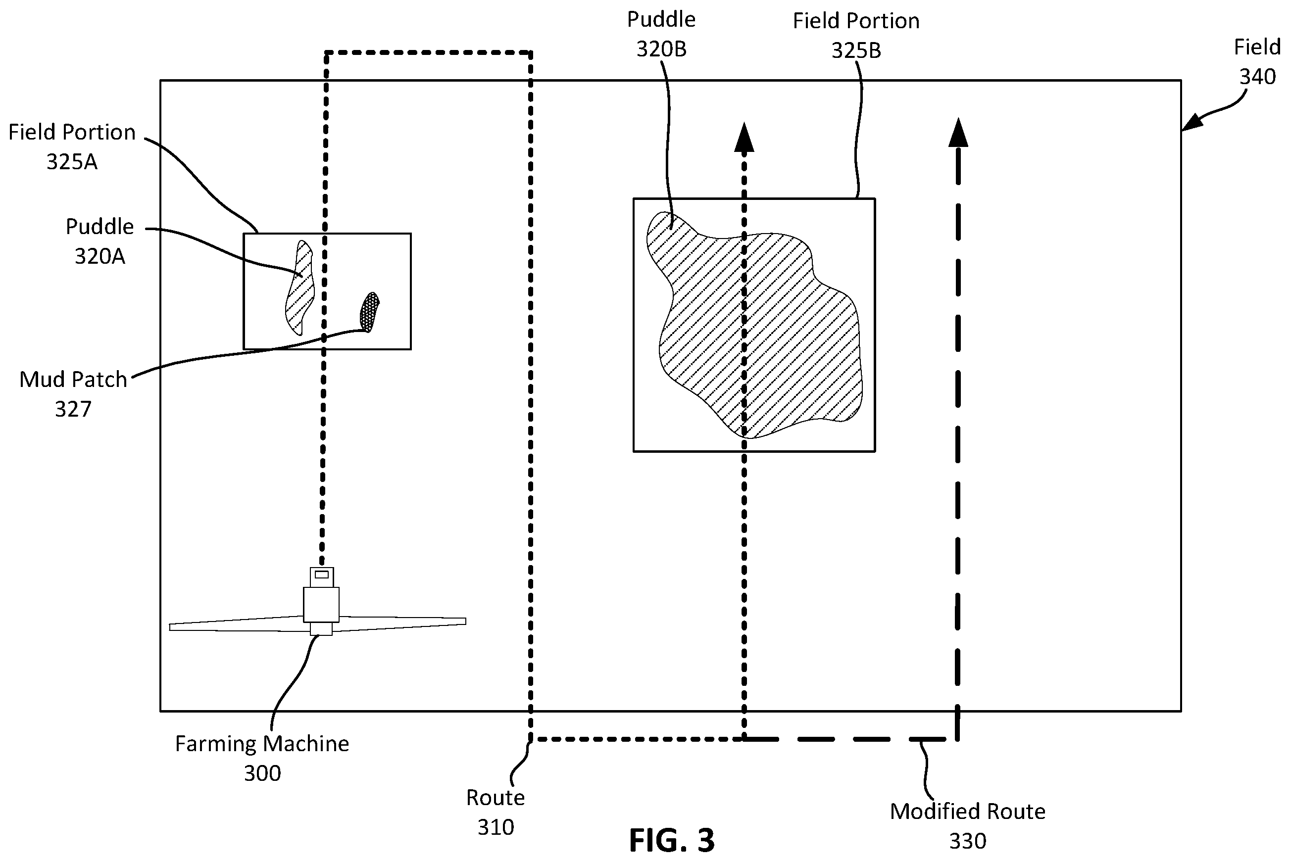 Patent US12359404 Figure 9 – Detecting untraversable environment and preventing damage by a vehicle