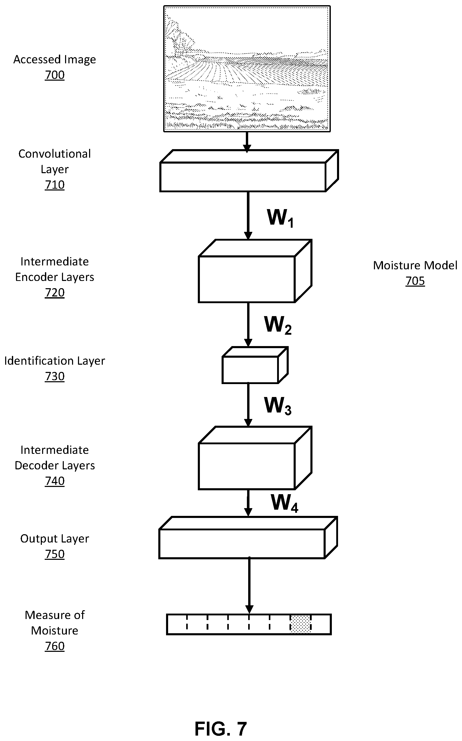 Patent US12359404 Figure 17 – Detecting untraversable environment and preventing damage by a vehicle