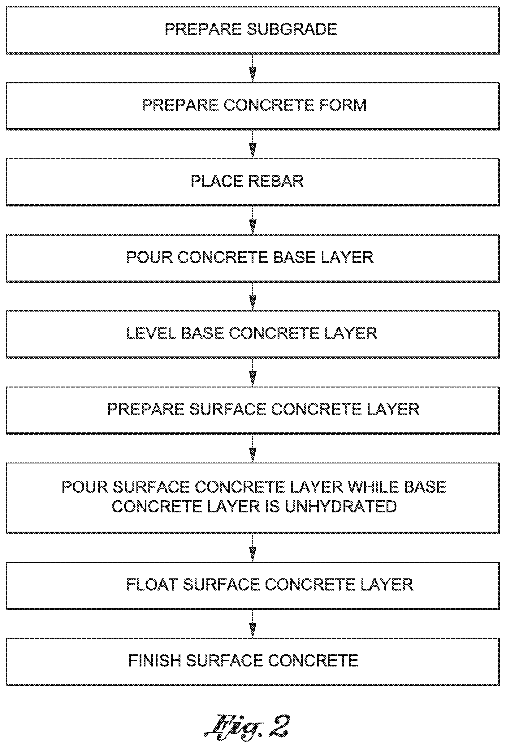 Patent US12359448 Figure 2 – Architectural concrete and method of forming the same