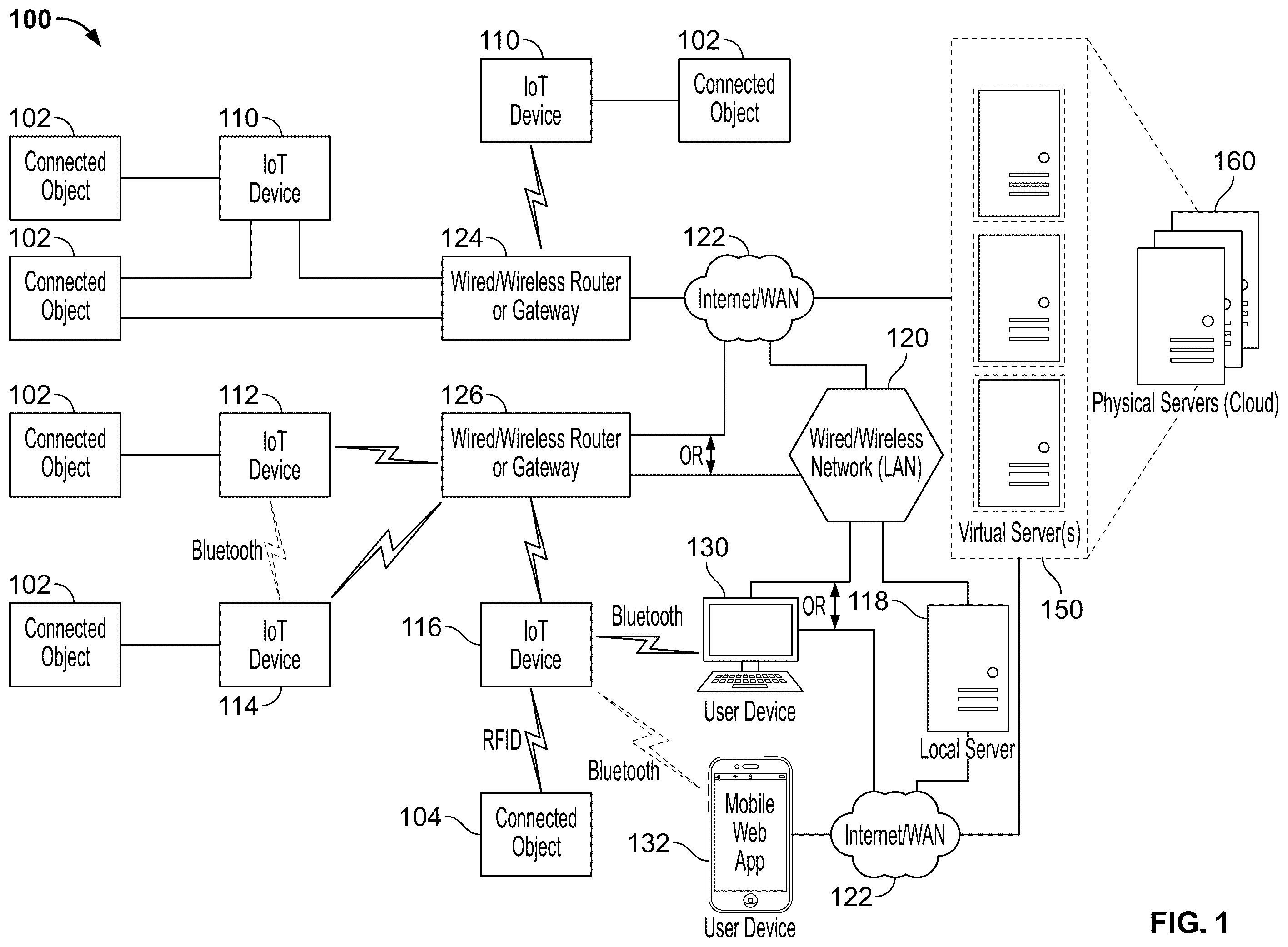 Patent US12359456 — Monitoring and controlling connected pool devices — Figure 1