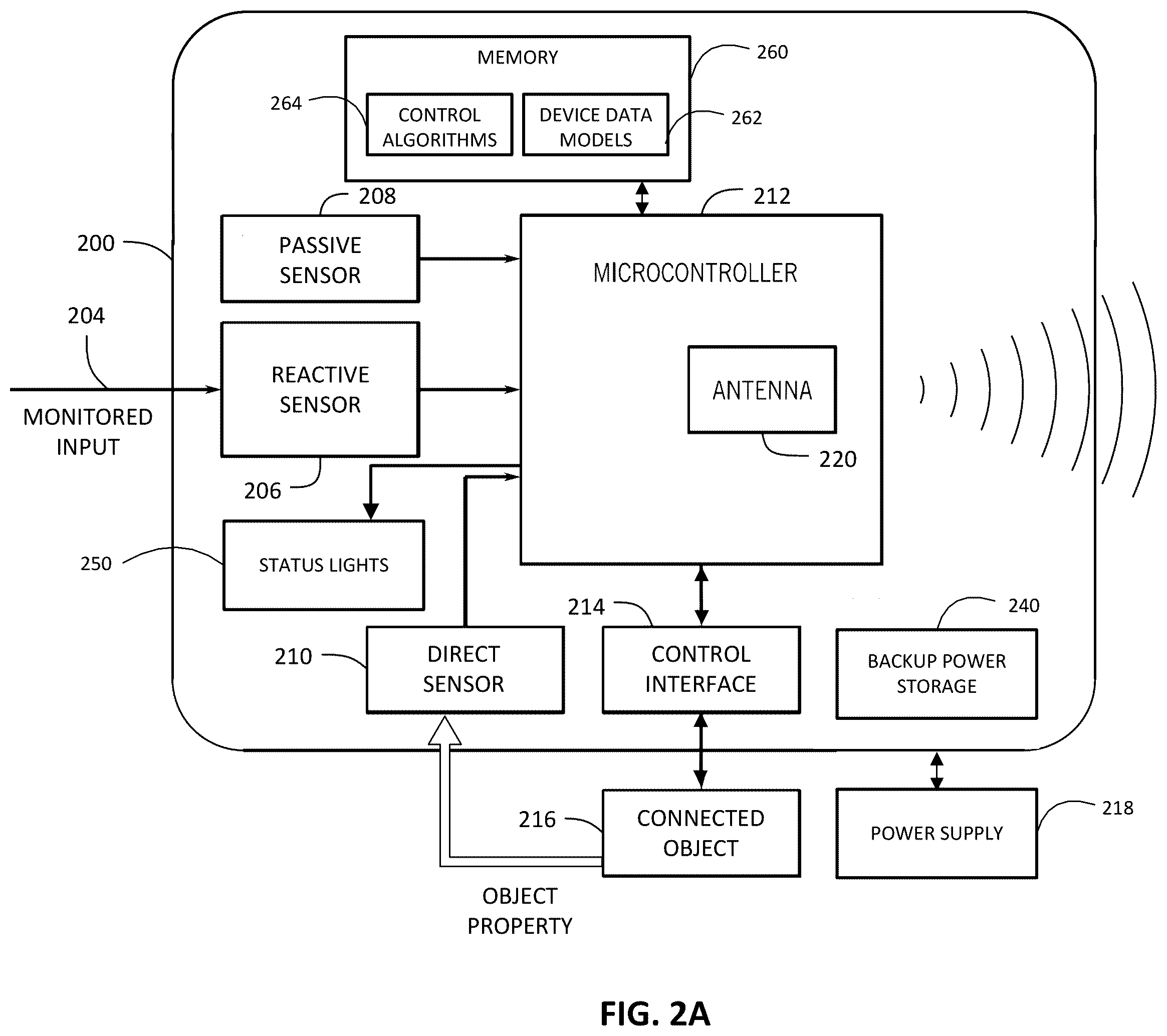 Patent US12359456 Figure 2 – Monitoring and controlling connected pool devices