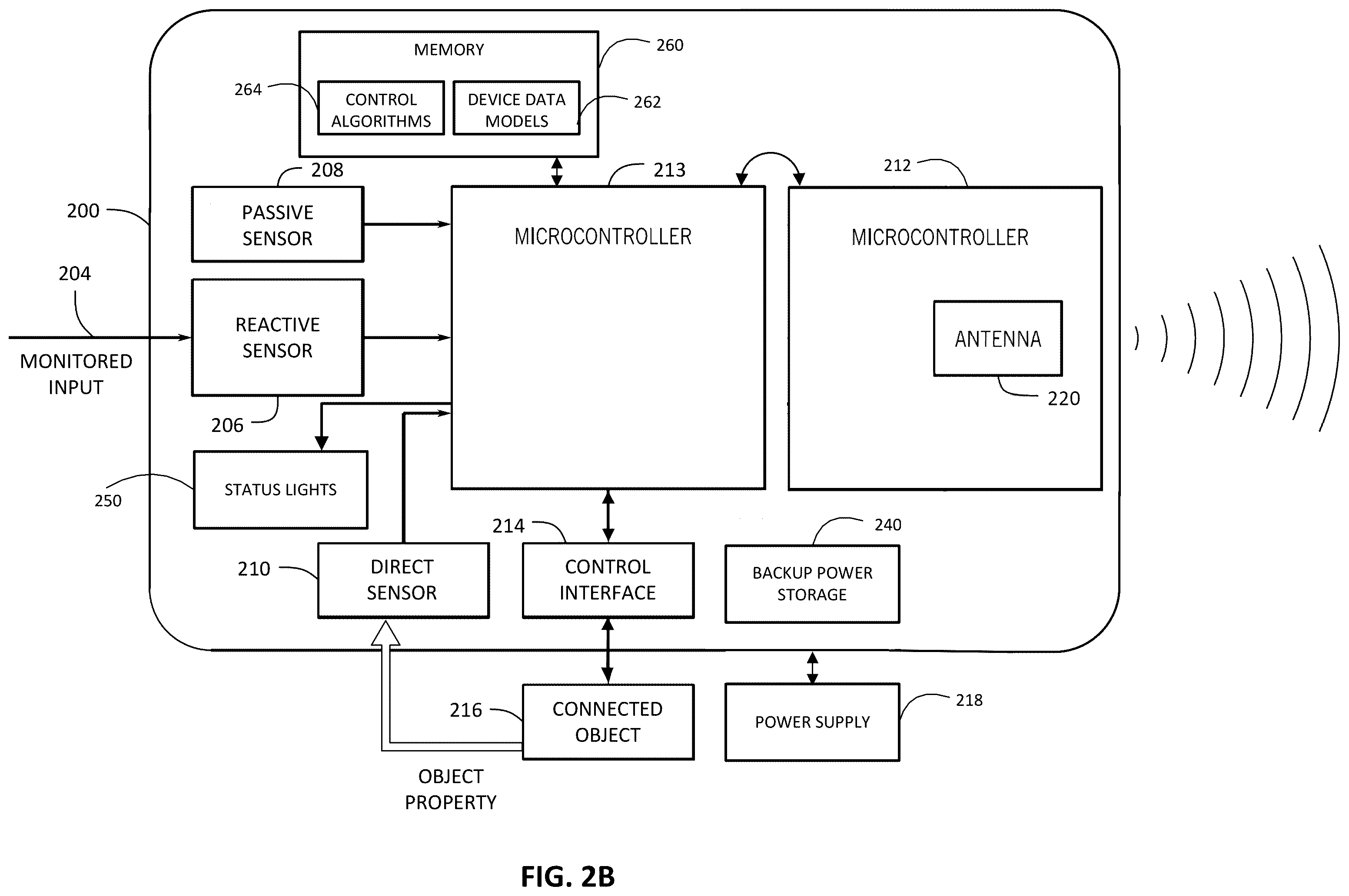 Patent US12359456 Figure 3 – Monitoring and controlling connected pool devices