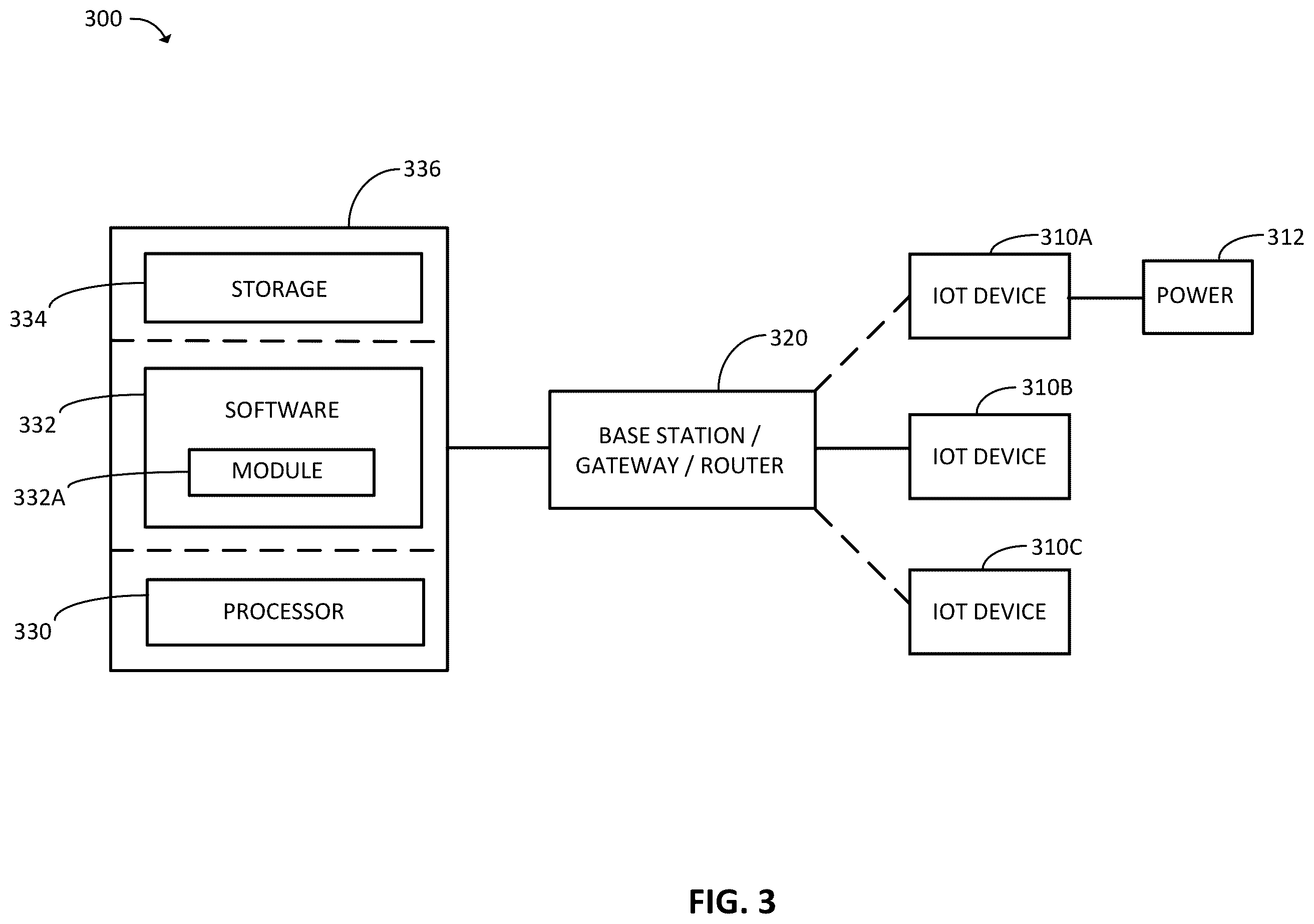 Patent US12359456 Figure 4 – Monitoring and controlling connected pool devices