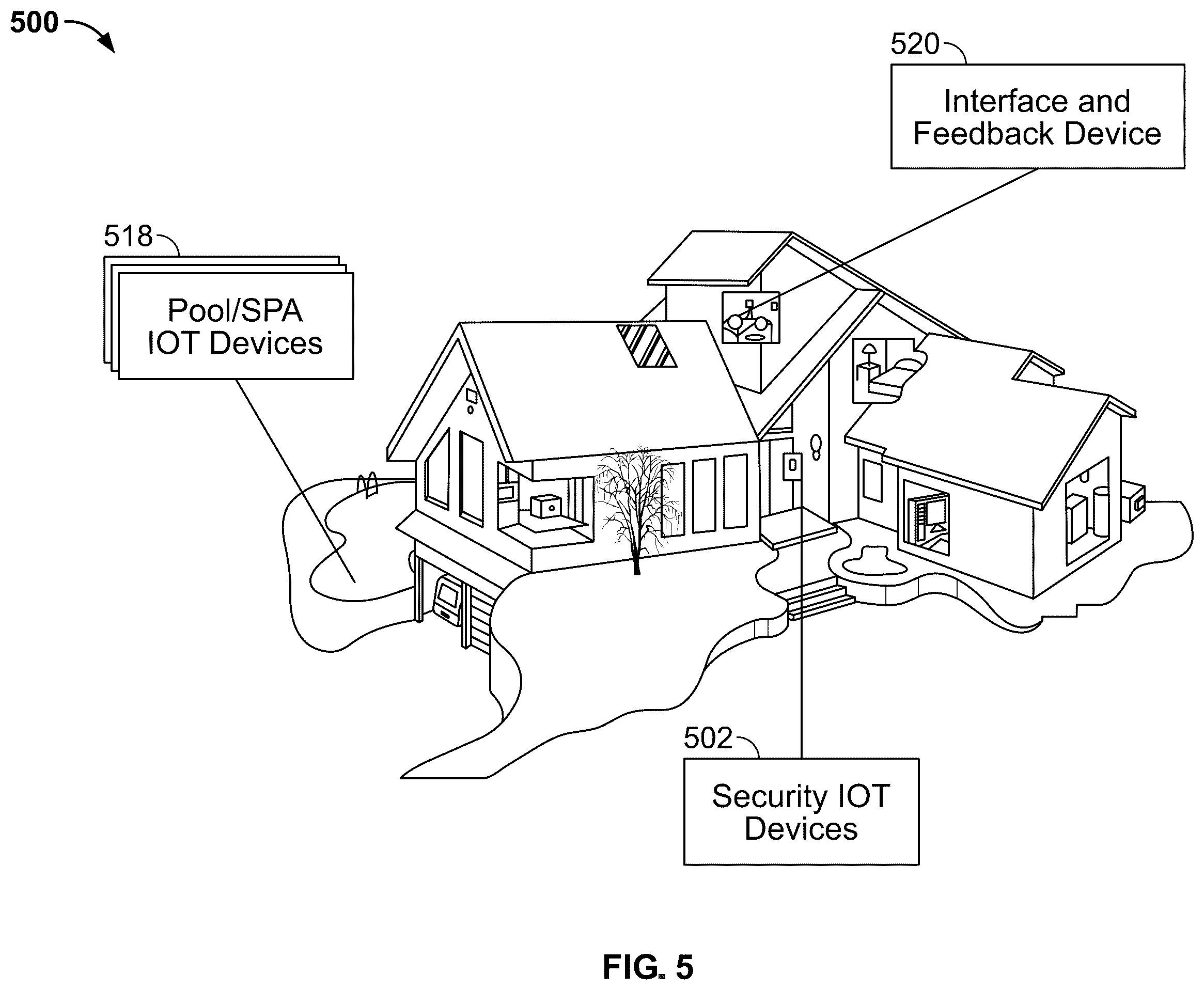 Patent US12359456 Figure 6 – Monitoring and controlling connected pool devices