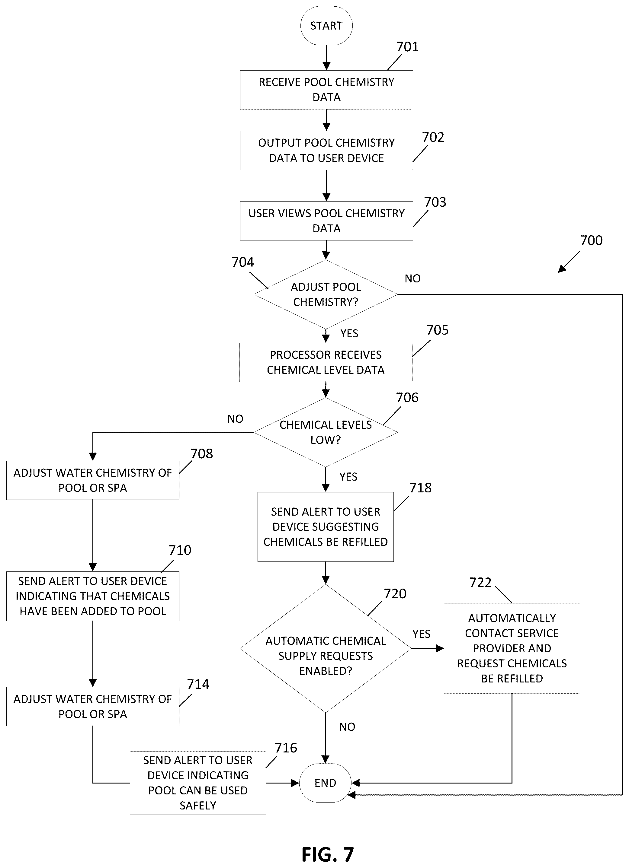 Patent US12359456 Figure 8 – Monitoring and controlling connected pool devices