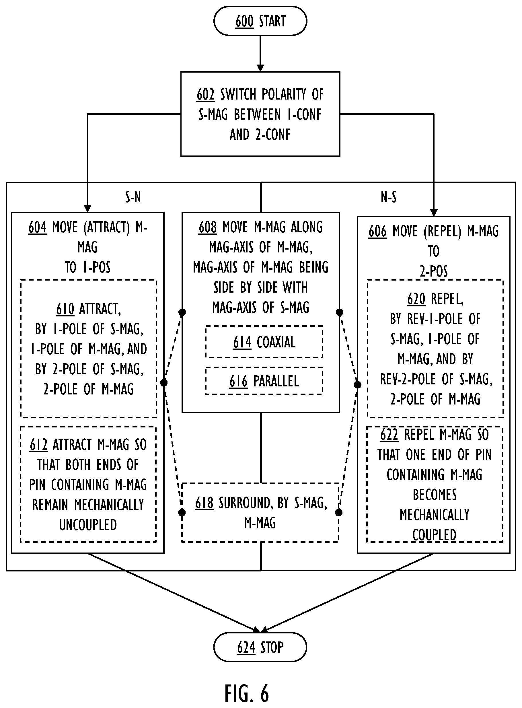Patent US12359464 Figure 6 – Electromechanical lock and method