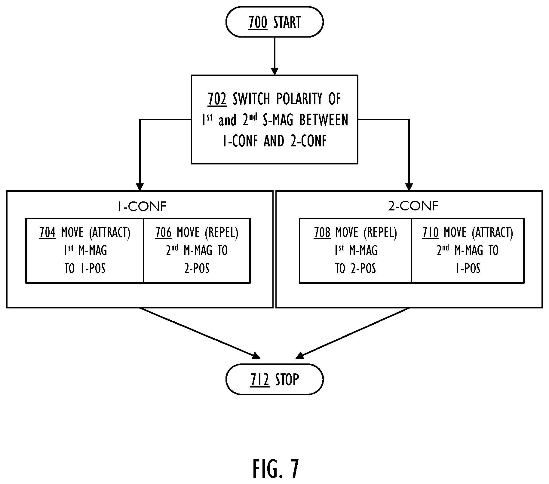 Patent US12359464 Figure 7 – Electromechanical lock and method