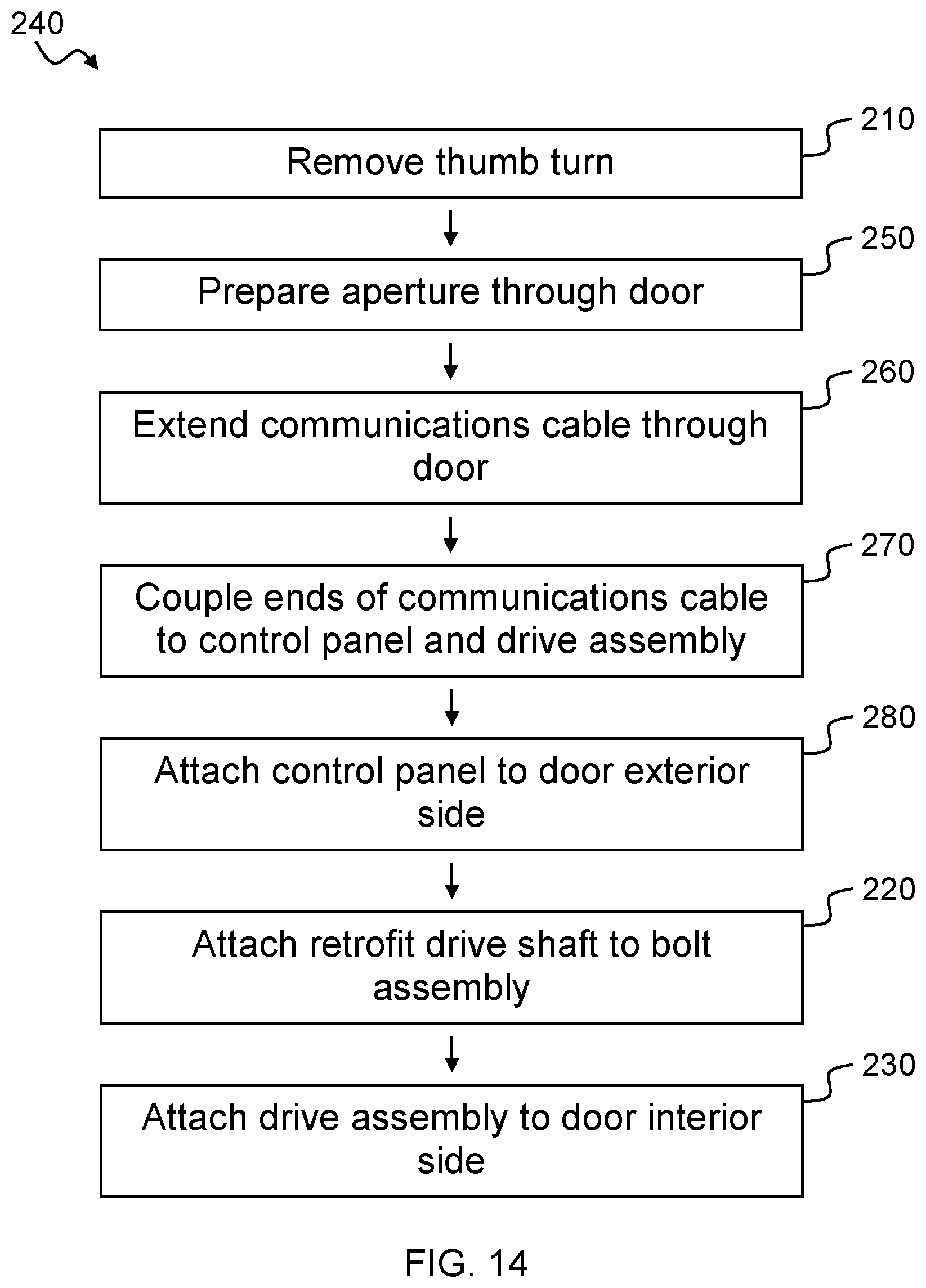 Patent US12359466 Figure 8 – Motorized lock method and assembly