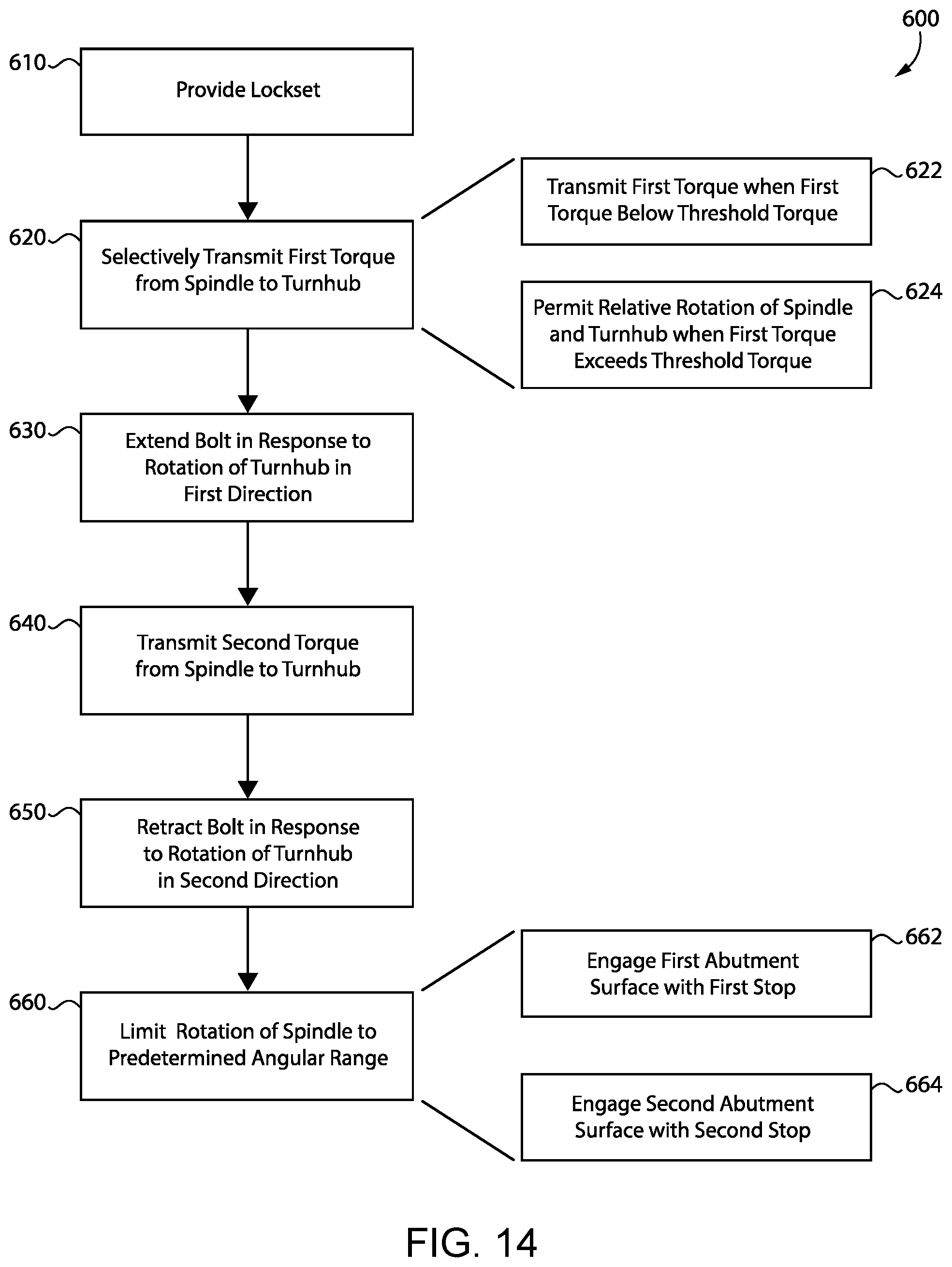 Patent US12359469 Figure 10 – Anti-barricade assembly