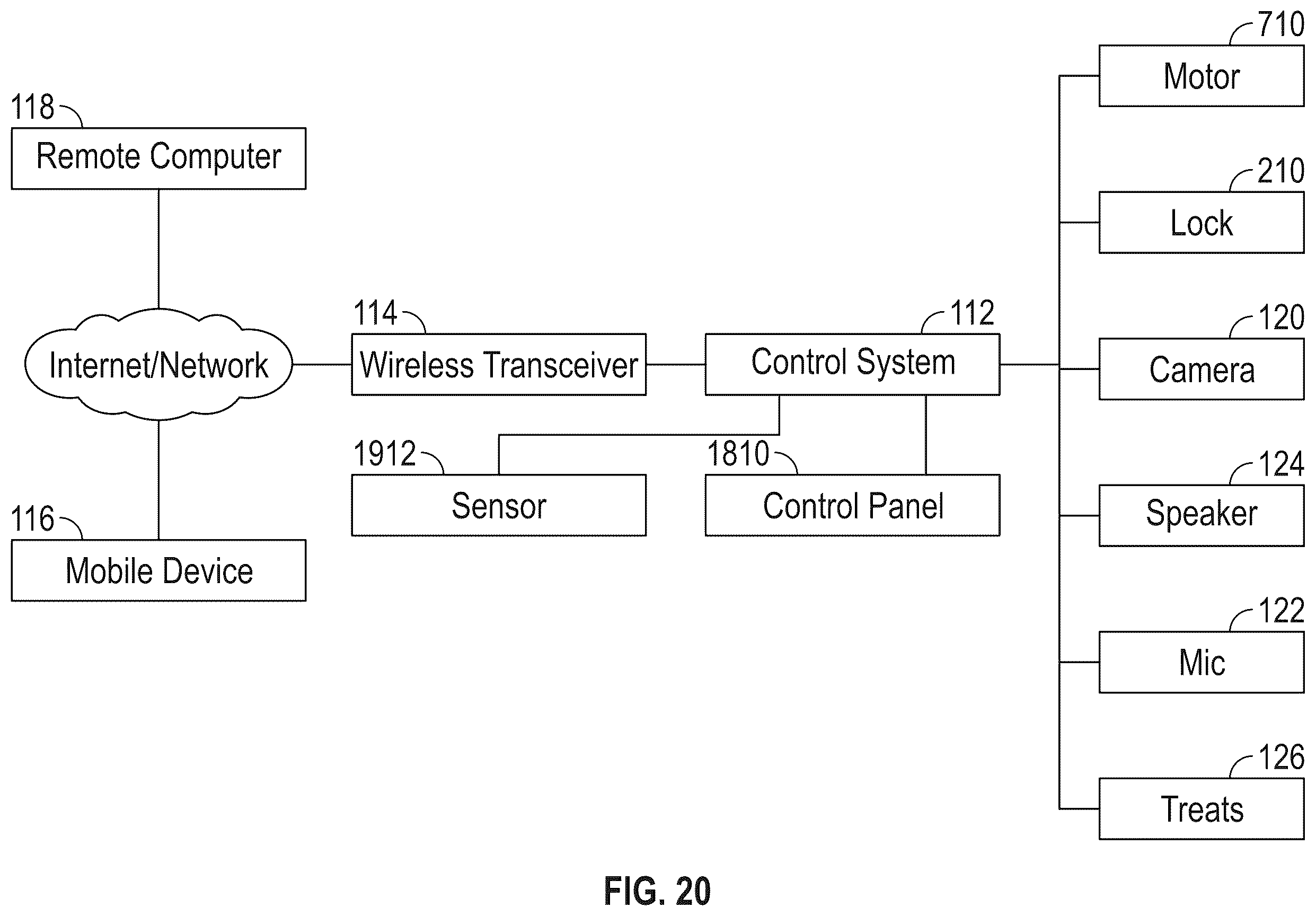 Patent US12359492 Figure 14 – Methods and apparatus for pet doors