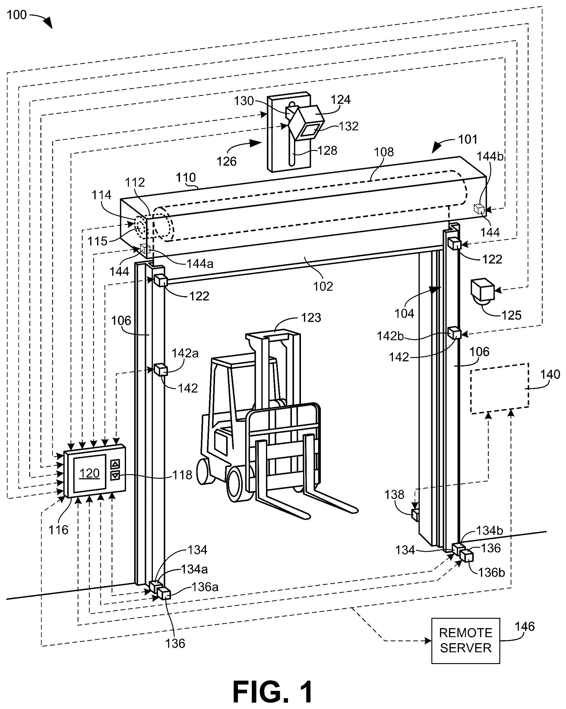 Patent US12359493 Figure 1 – Methods and apparatus to monitor and/or adjust operations of doors
