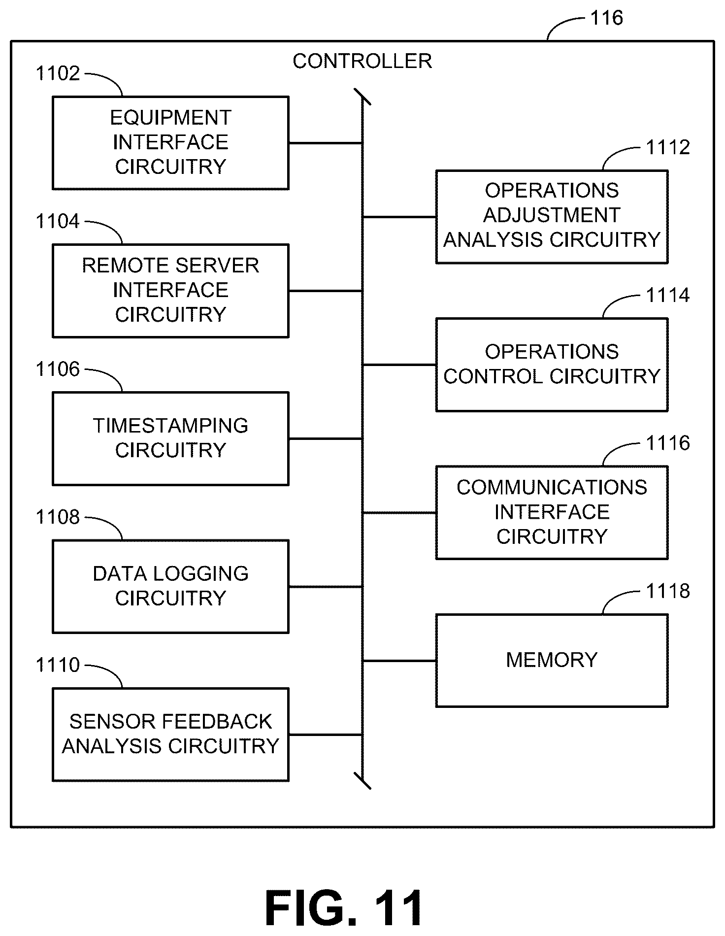 Patent US12359493 Figure 9 – Methods and apparatus to monitor and/or adjust operations of doors