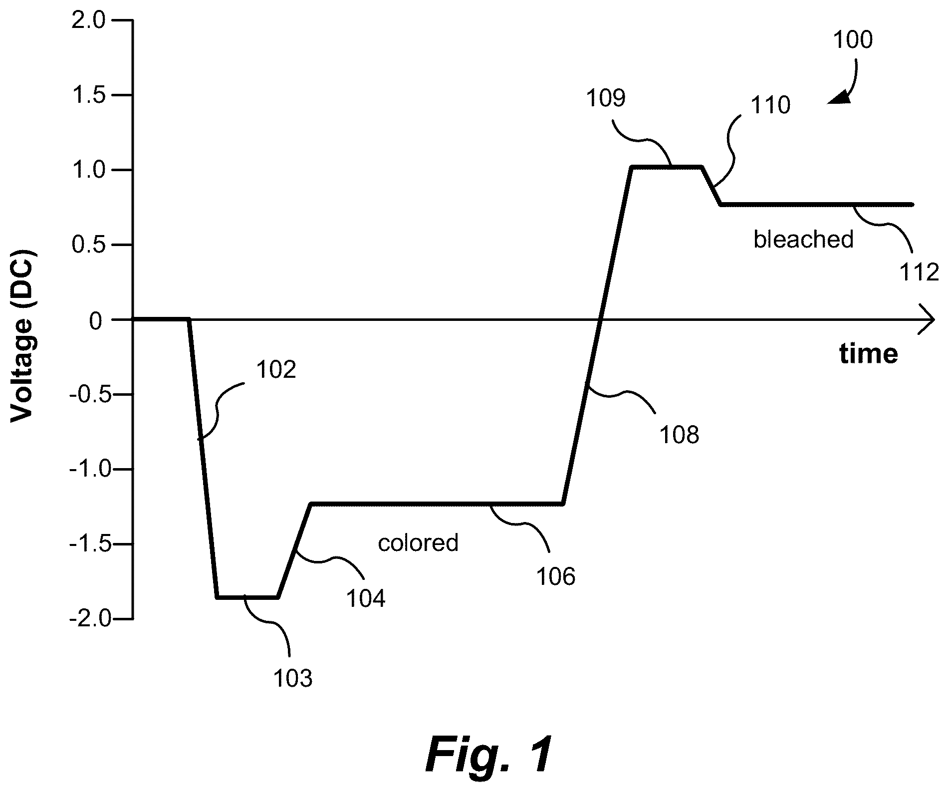 Patent US12359501 Figure 1 – Connectors for smart windows