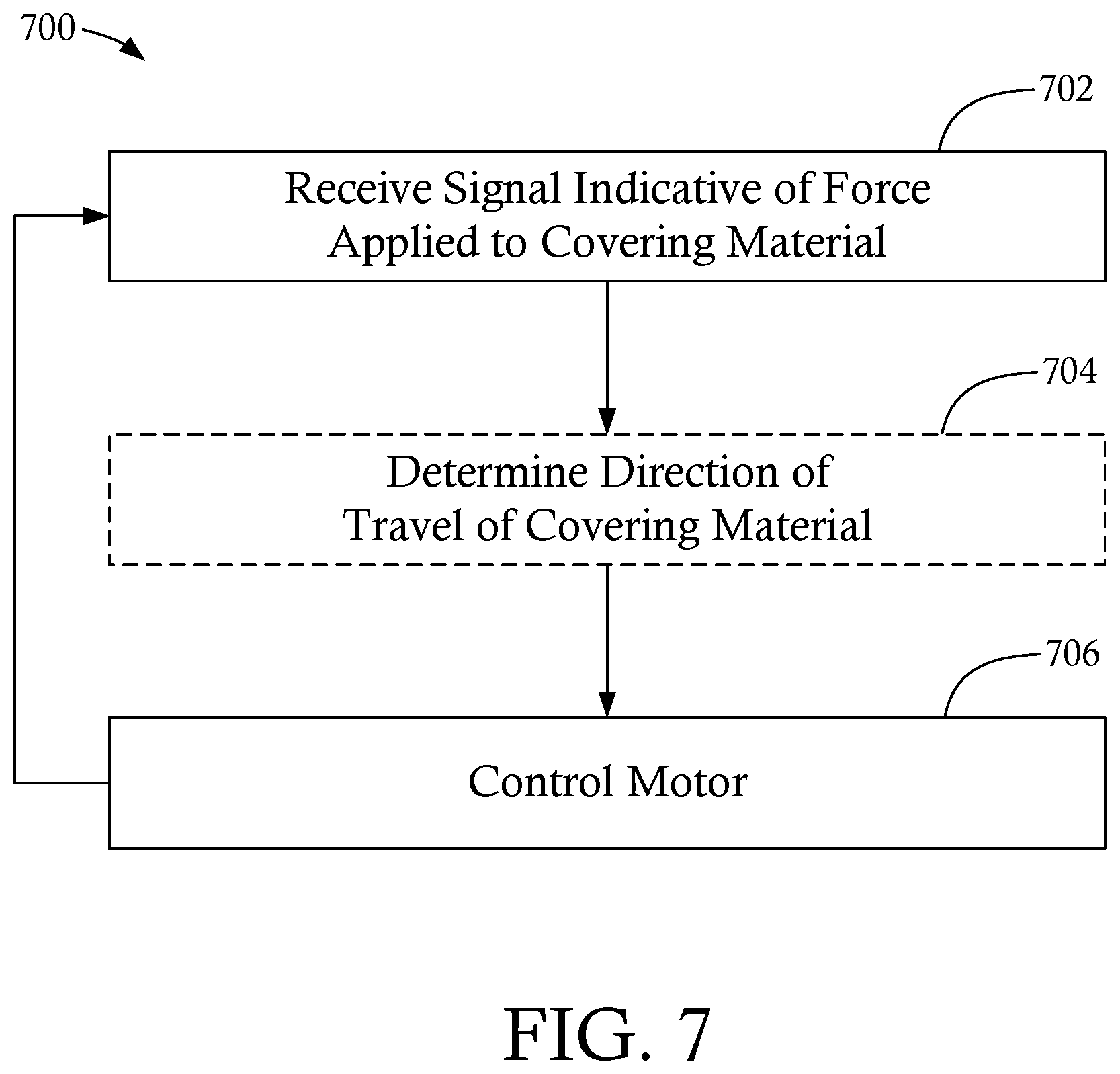 Patent US12359504 Figure 7 – Motorized roller shade having a smart hembar