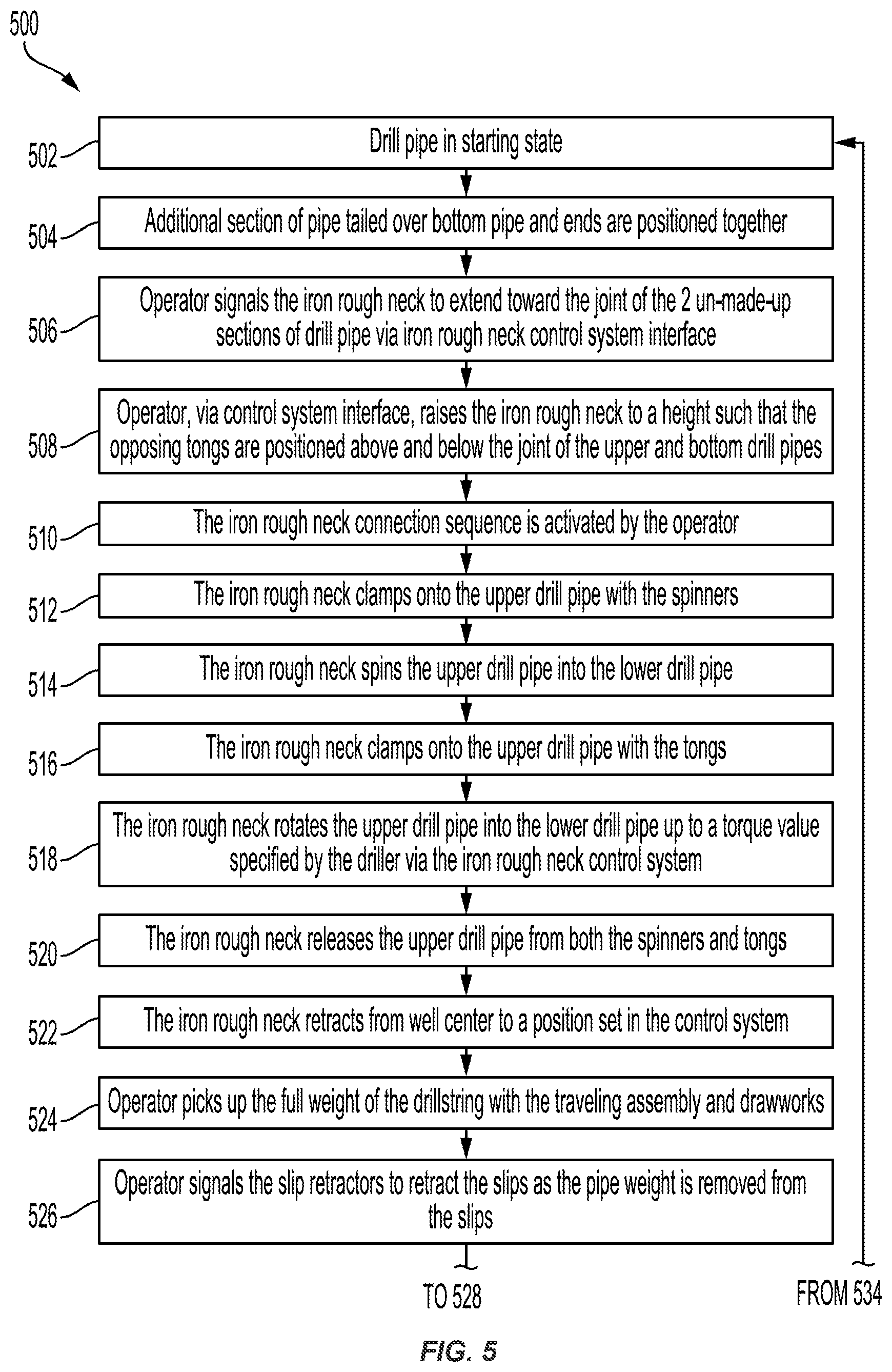 Patent US12359514 Figure 7 – Systems and methods for make-up and break-out of drill pipe