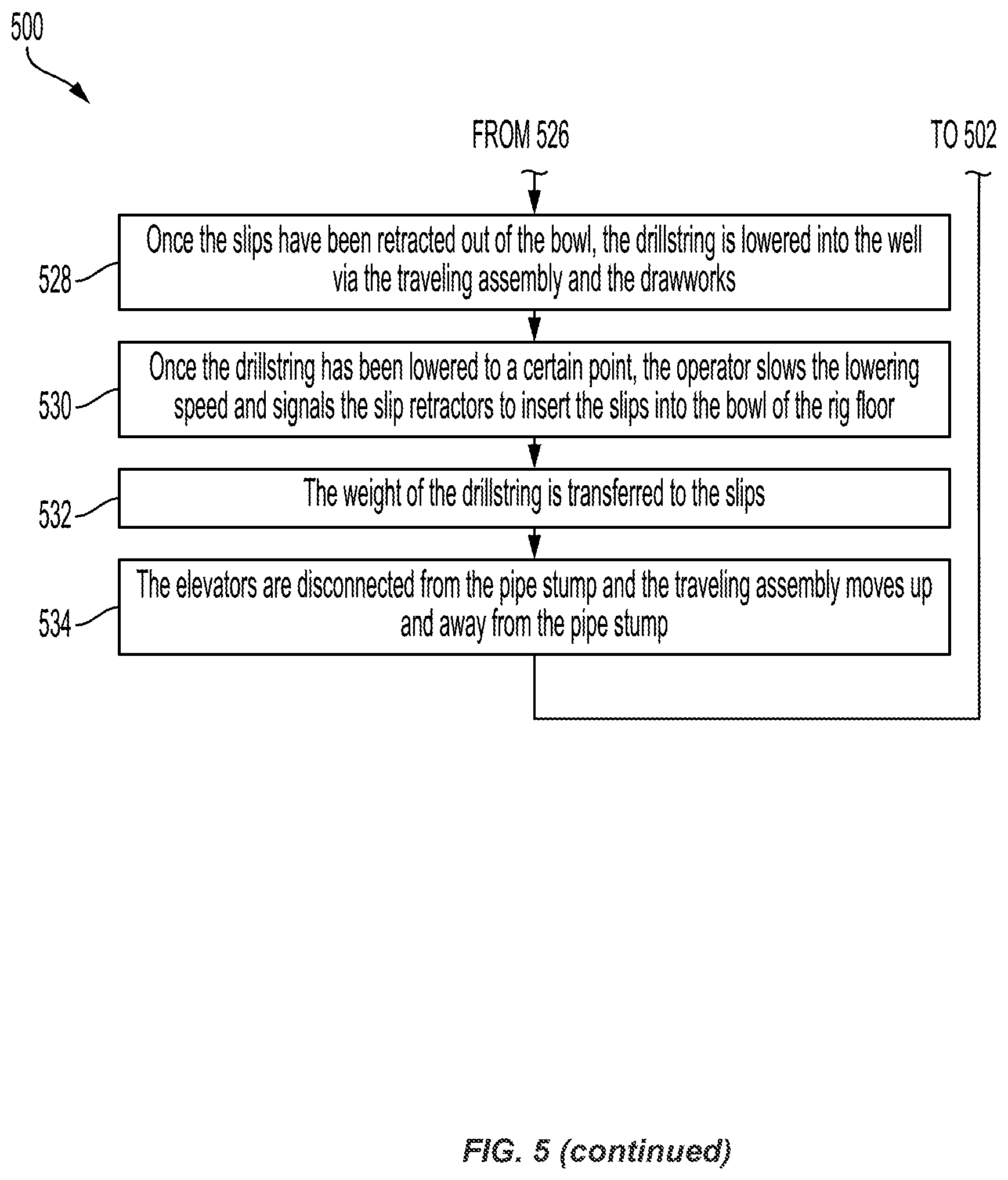 Patent US12359514 Figure 8 – Systems and methods for make-up and break-out of drill pipe