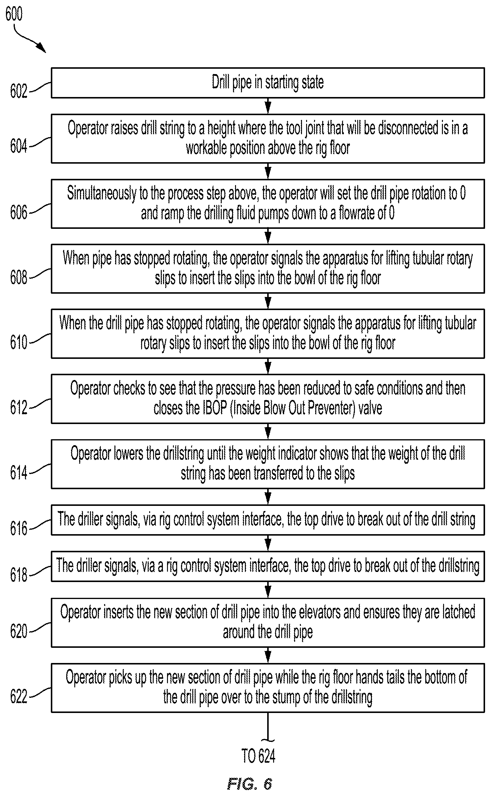 Patent US12359514 Figure 9 – Systems and methods for make-up and break-out of drill pipe