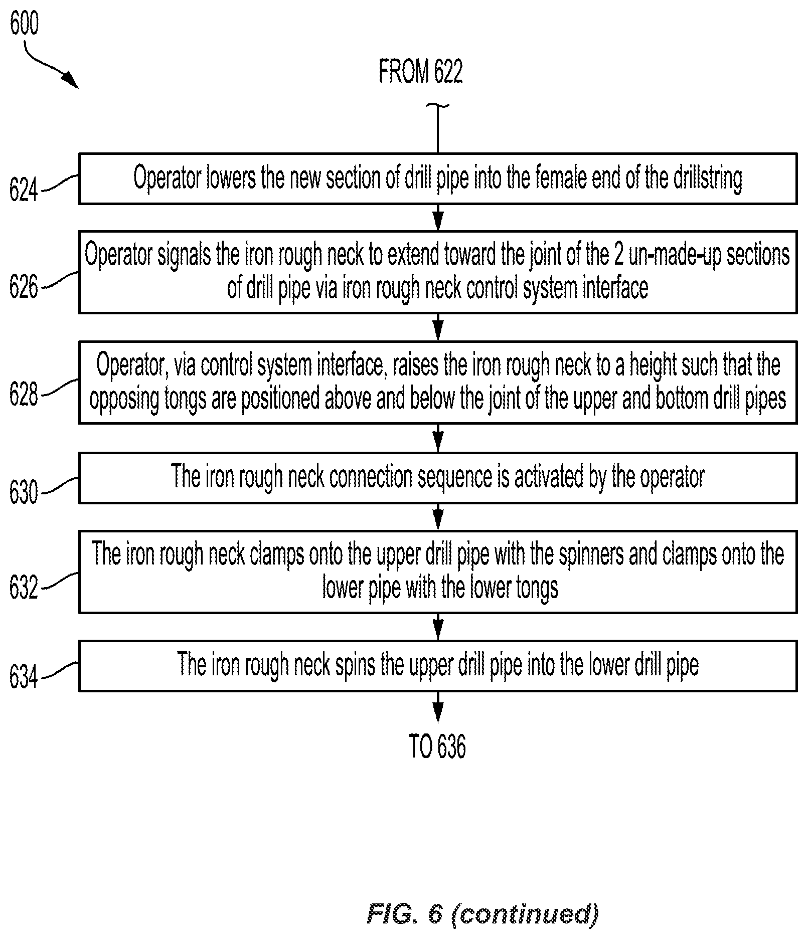 Patent US12359514 Figure 10 – Systems and methods for make-up and break-out of drill pipe