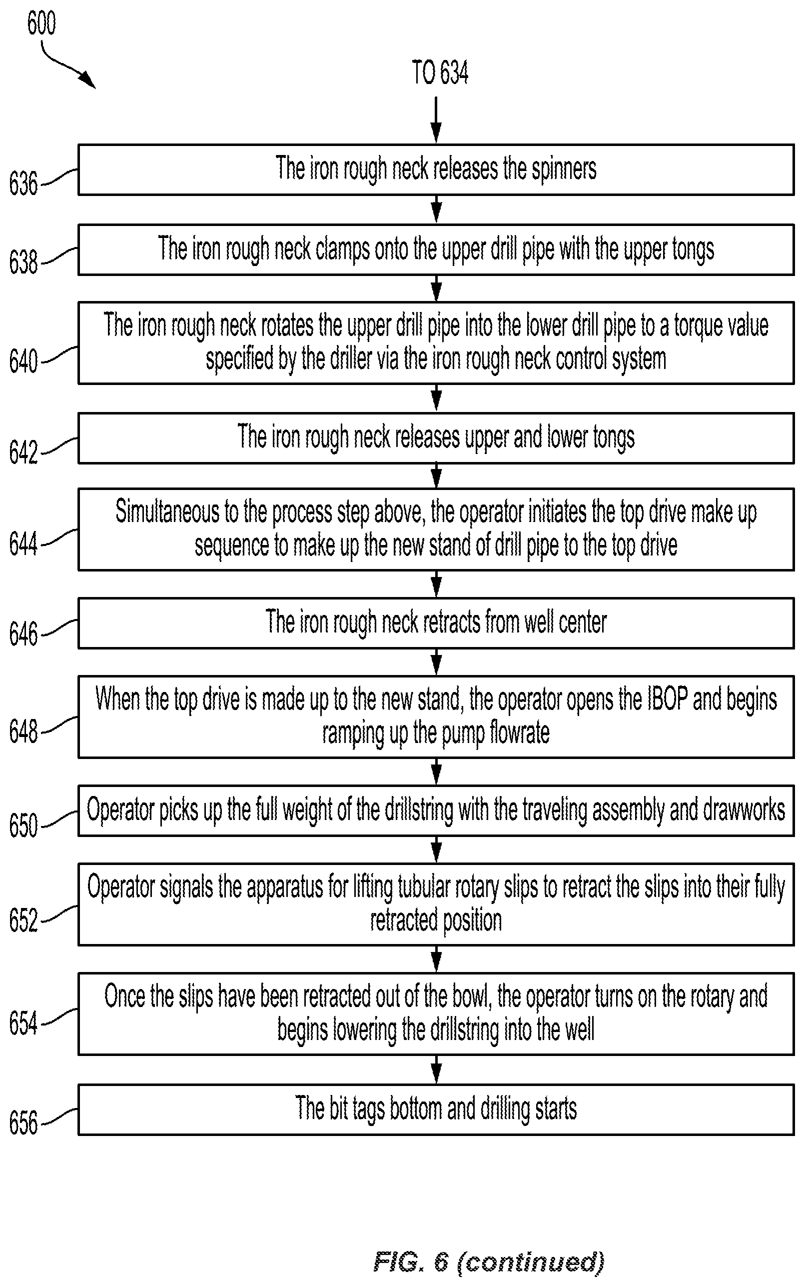 Patent US12359514 Figure 11 – Systems and methods for make-up and break-out of drill pipe