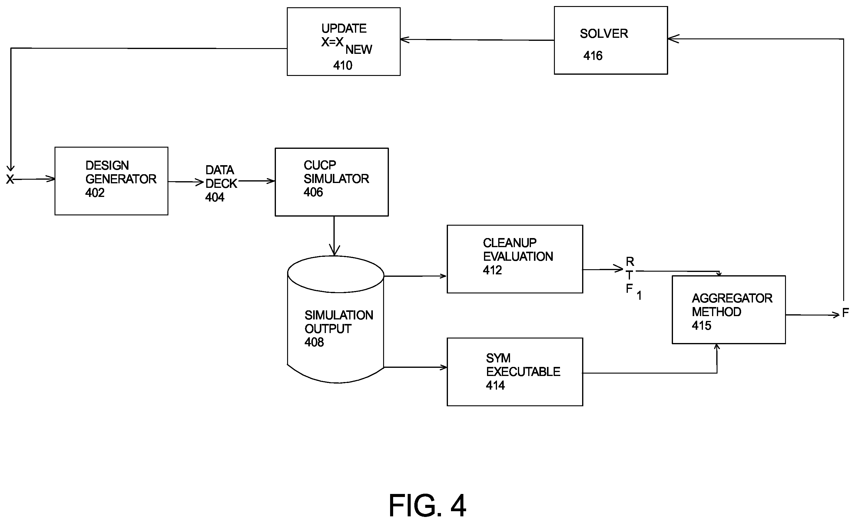Patent US12359516 Figure 4 – Two-stage multi-objective optimization scheme for wellbore cleanup with an emissions measure