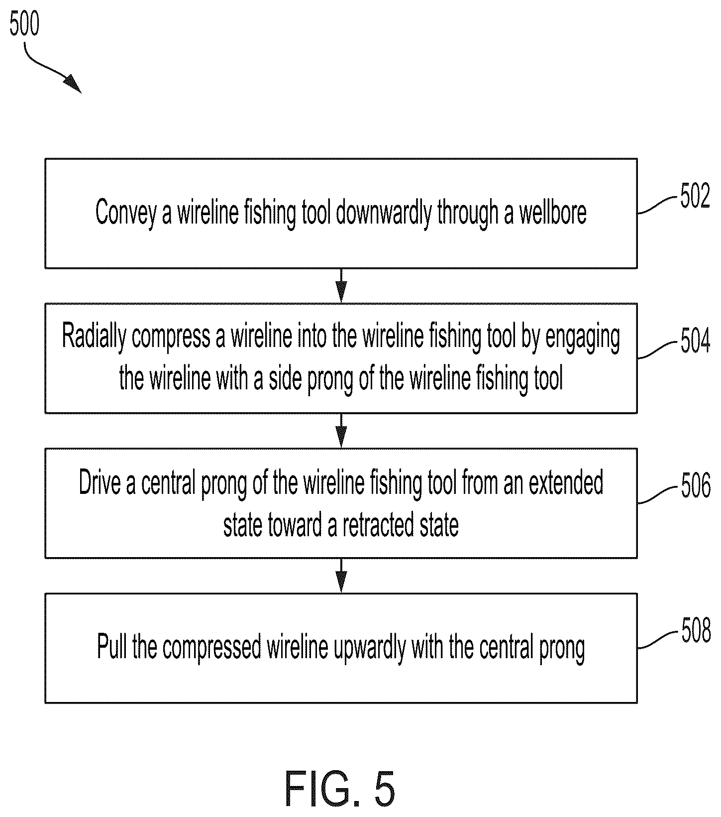 Patent US12359520 Figure 6 – Active grasping wireline fishing tool