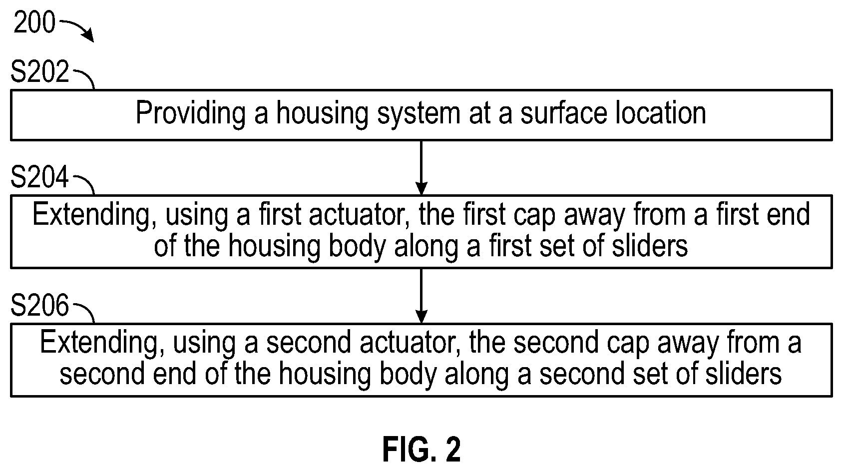 Patent US12359522 Figure 3 – Flexible linear accessible controls subsea