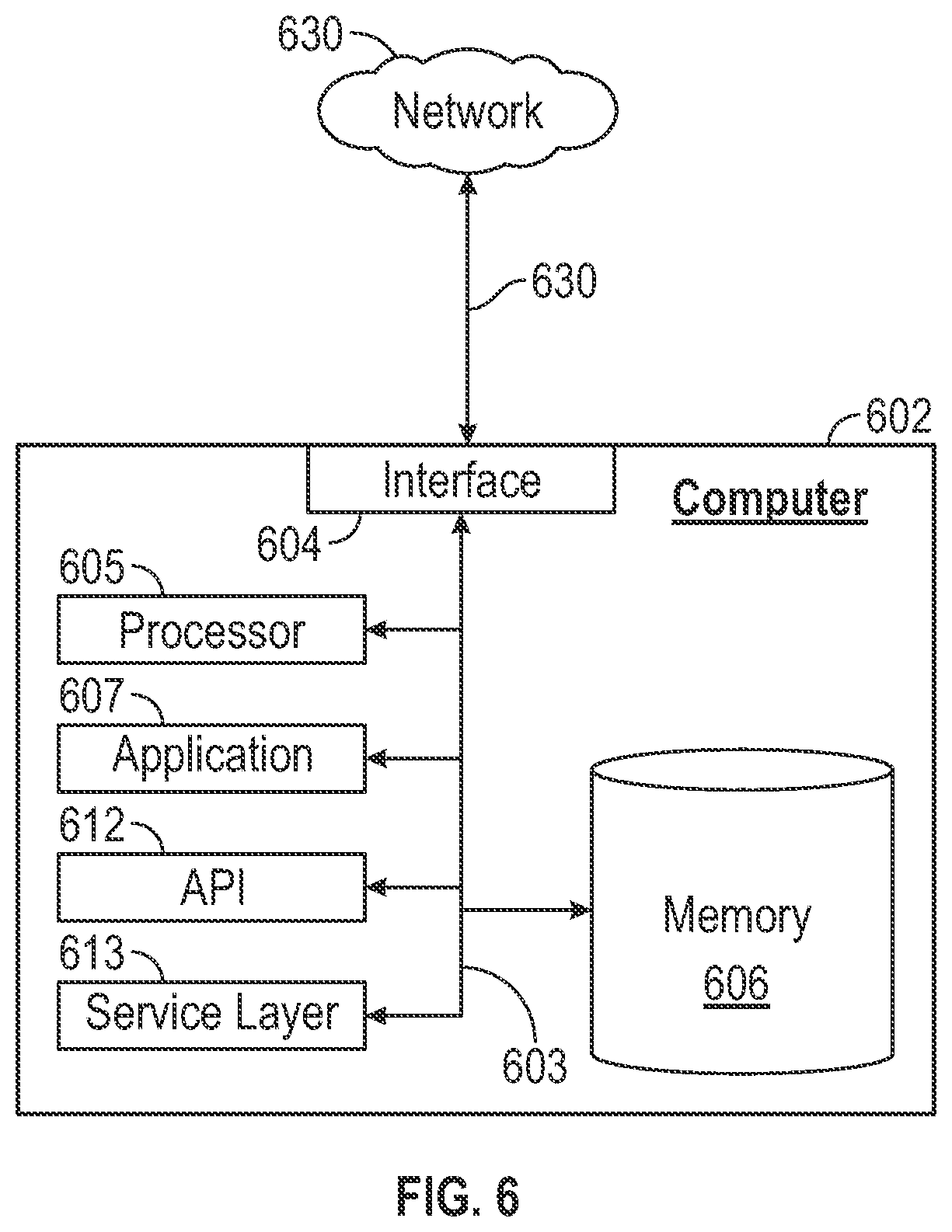 Patent US12359530 Figure 7 – Method to maximize oil recovery of an oil and gas field via optimization of inflow control valve and choke valve settings using machine learning