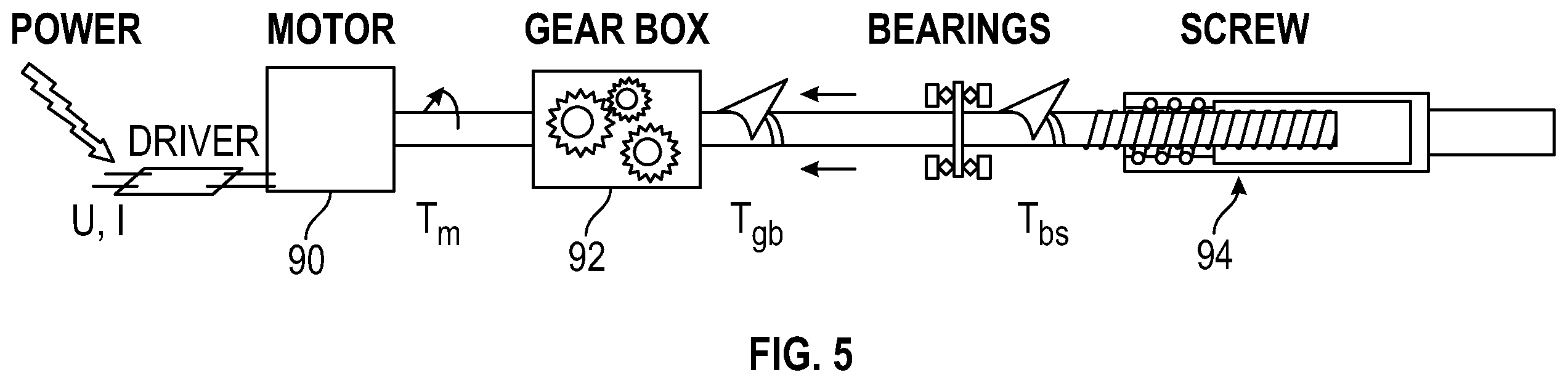 Patent US12359534 Figure 5 – Safety valve with electrical actuators
