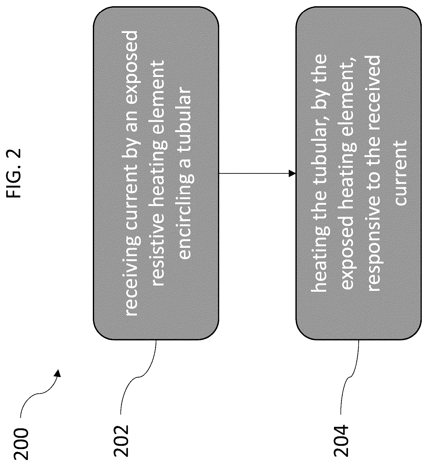 Patent US12359537 Figure 2 – Heat treating tubulars