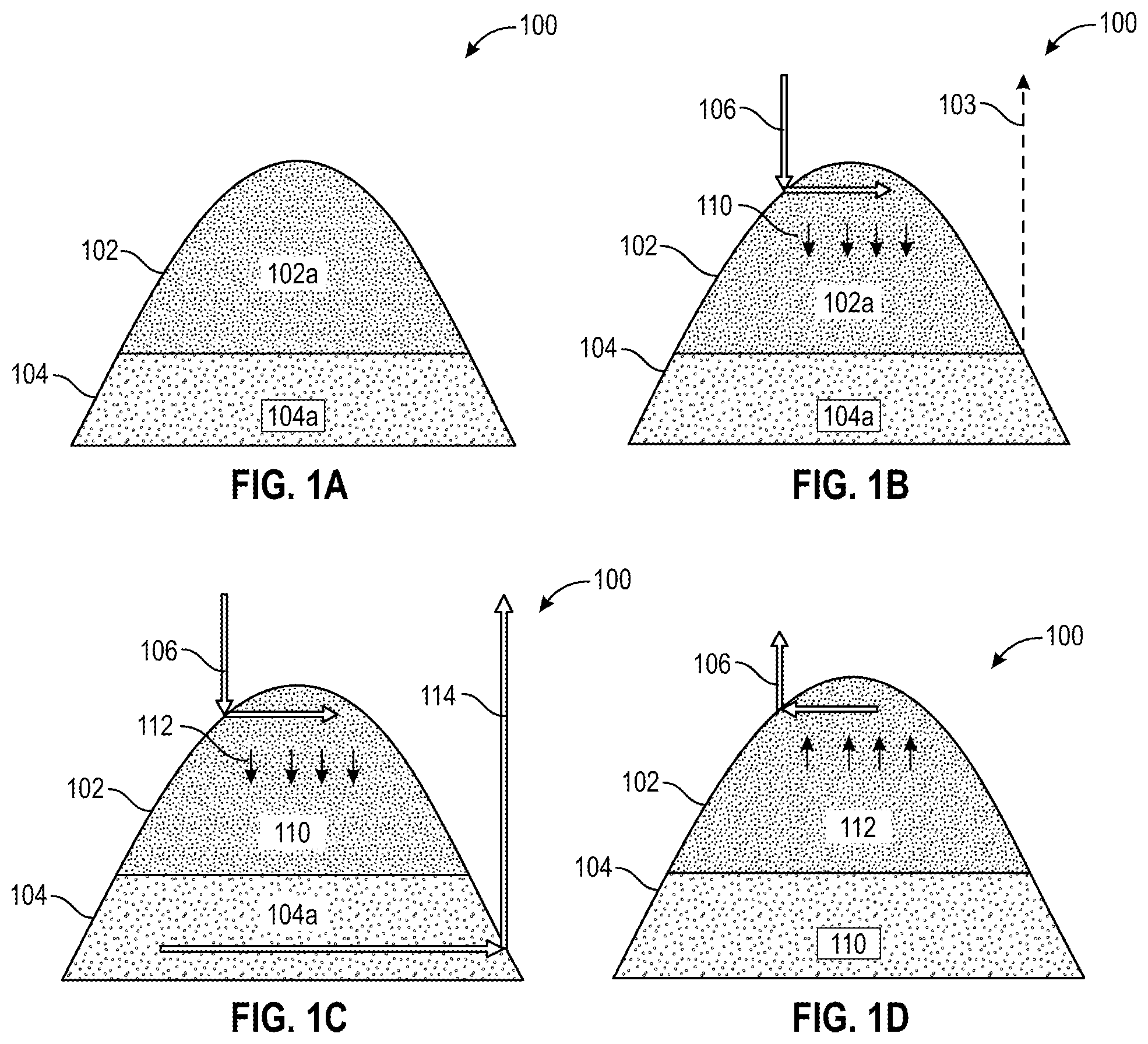 Patent US12359539 — Carbon dioxide enhanced hydrocarbon recovery methods coupled with underground hydrogen storage — Figure 1