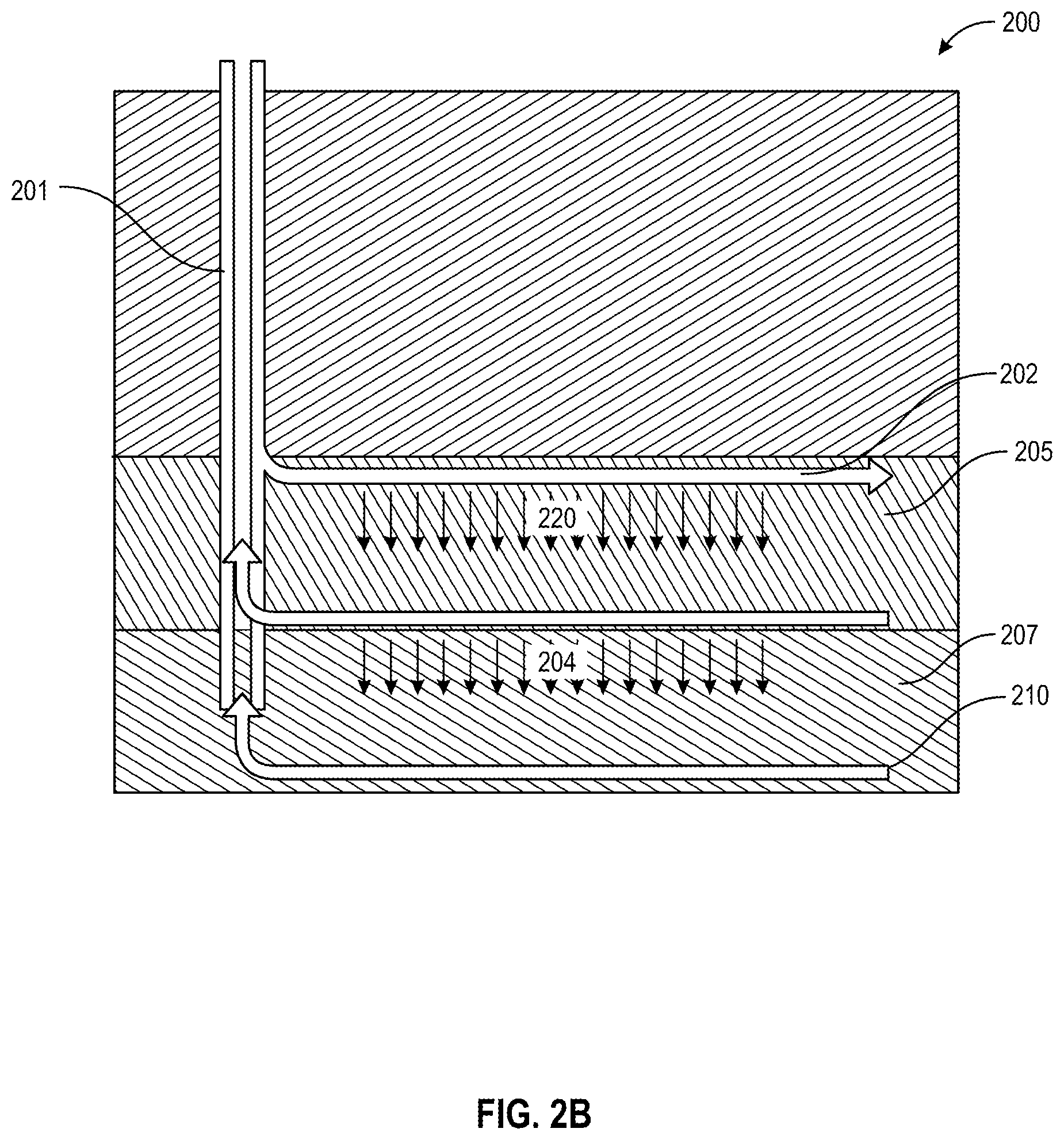 Patent US12359539 Figure 3 – Carbon dioxide enhanced hydrocarbon recovery methods coupled with underground hydrogen storage