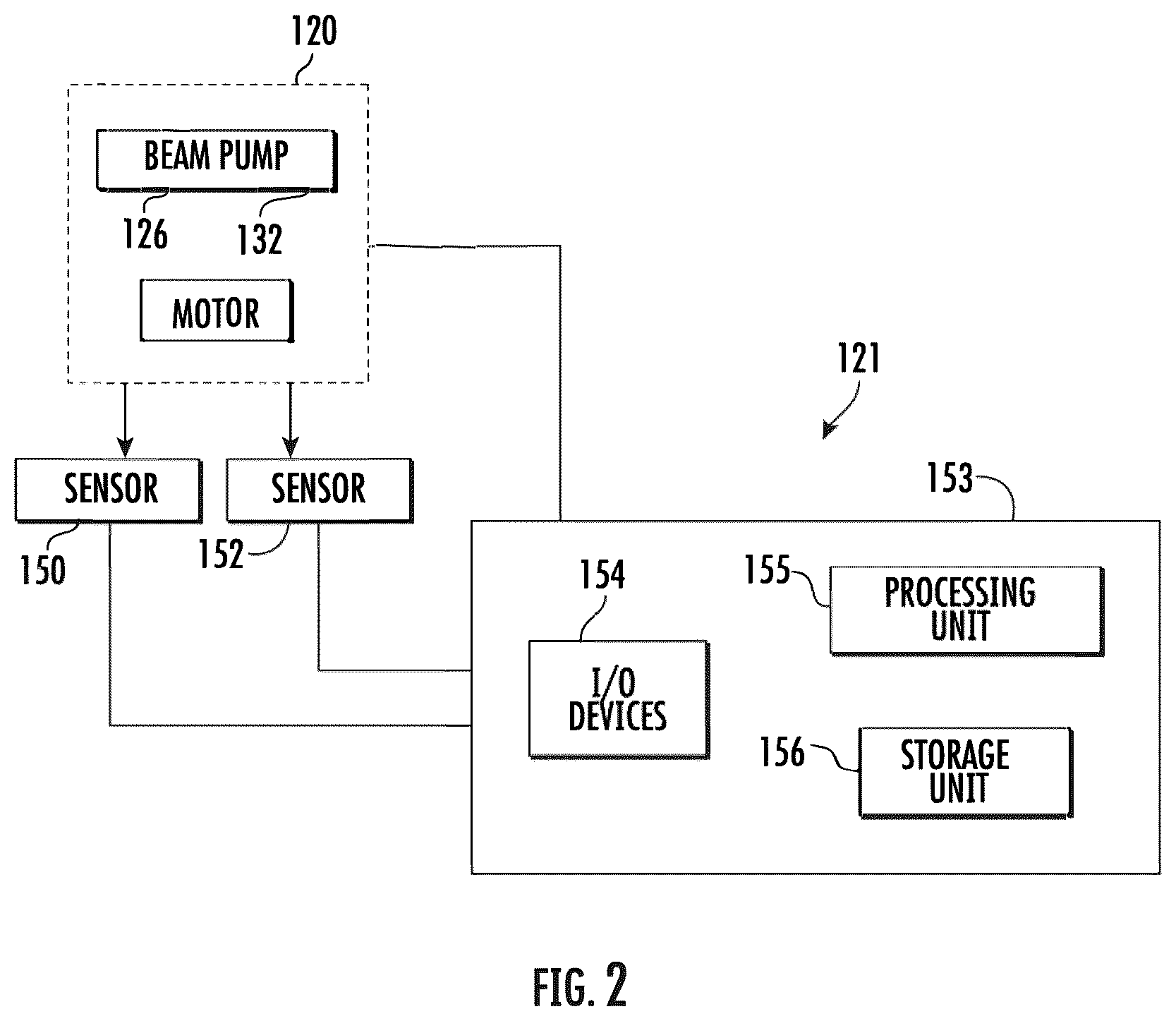 Patent US12359545 Figure 2 – Well pump control system and method