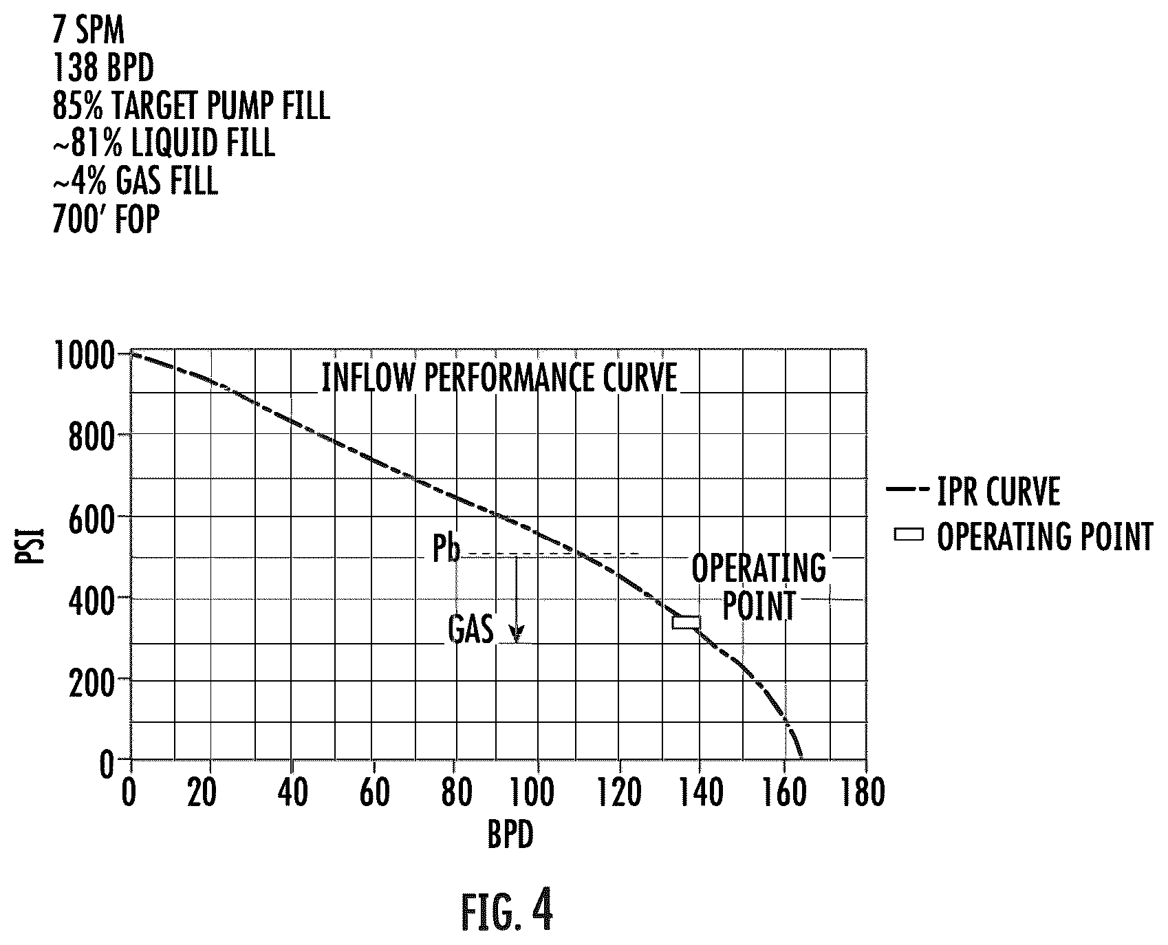 Patent US12359545 Figure 4 – Well pump control system and method