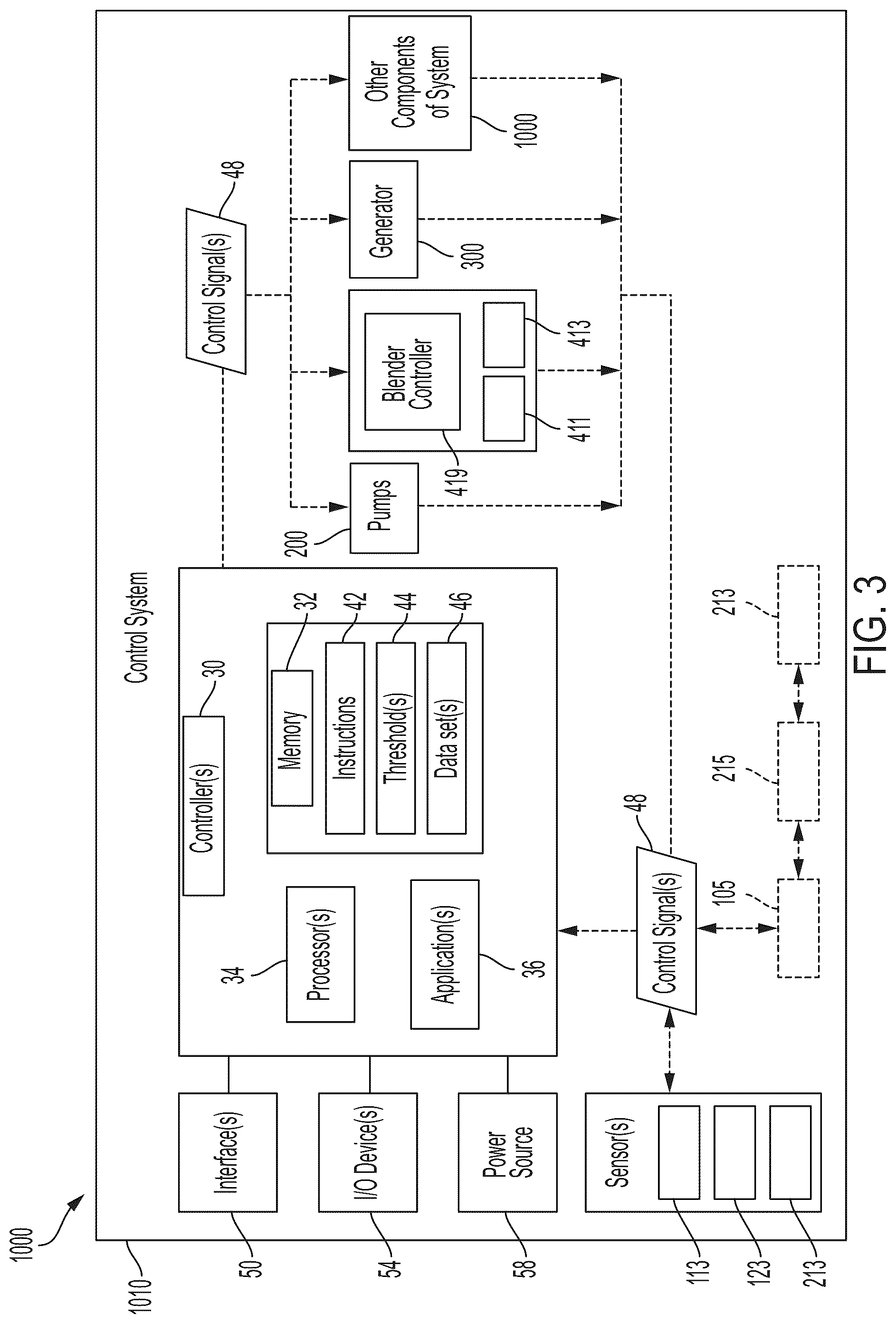 Patent US12359547 Figure 7 – Hydraulic fracturing blender system
