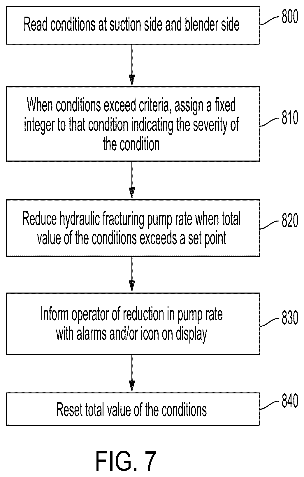 Patent US12359547 Figure 12 – Hydraulic fracturing blender system