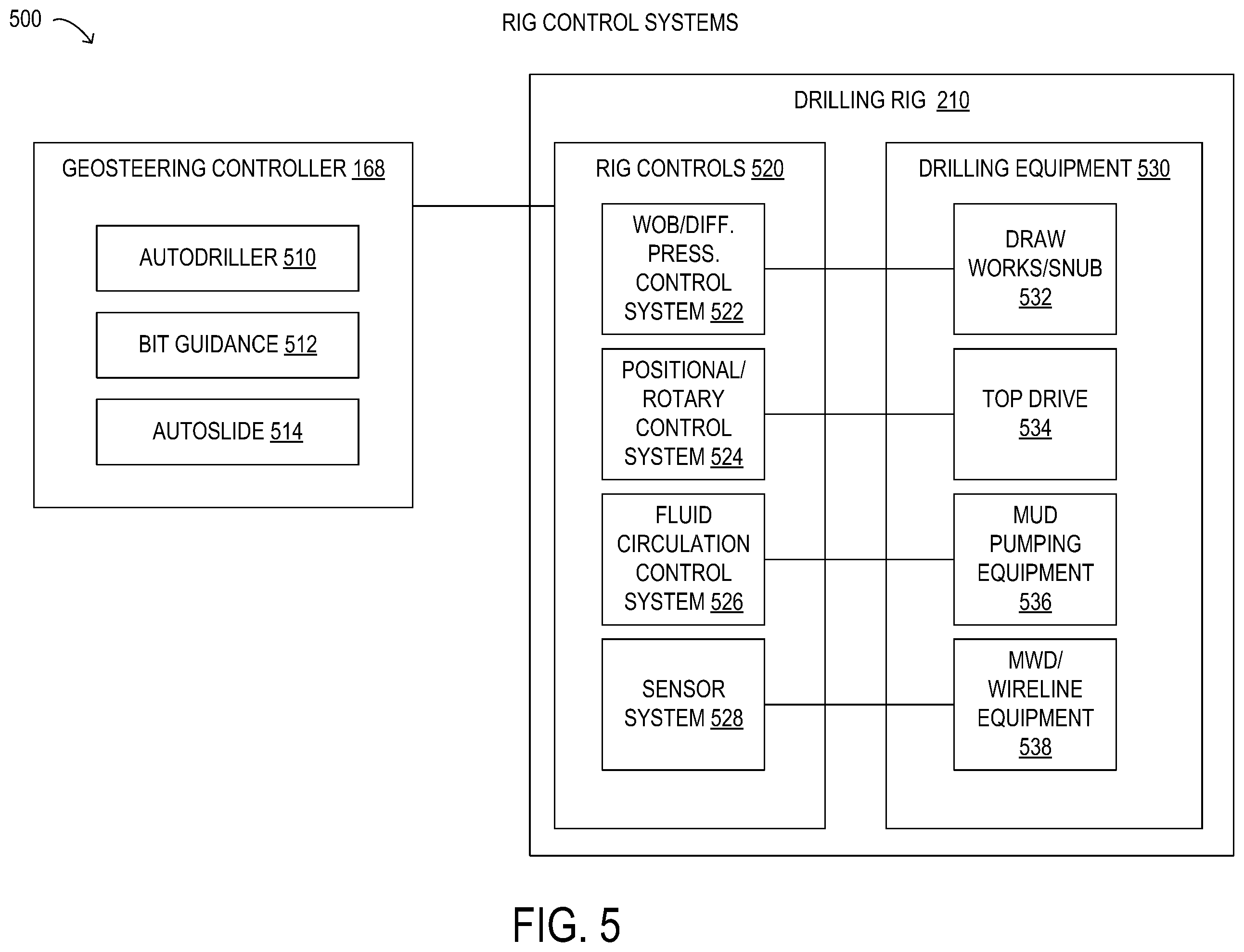 Patent US12359551 Figure 4 – Geosteering methods and systems for improved drilling performance