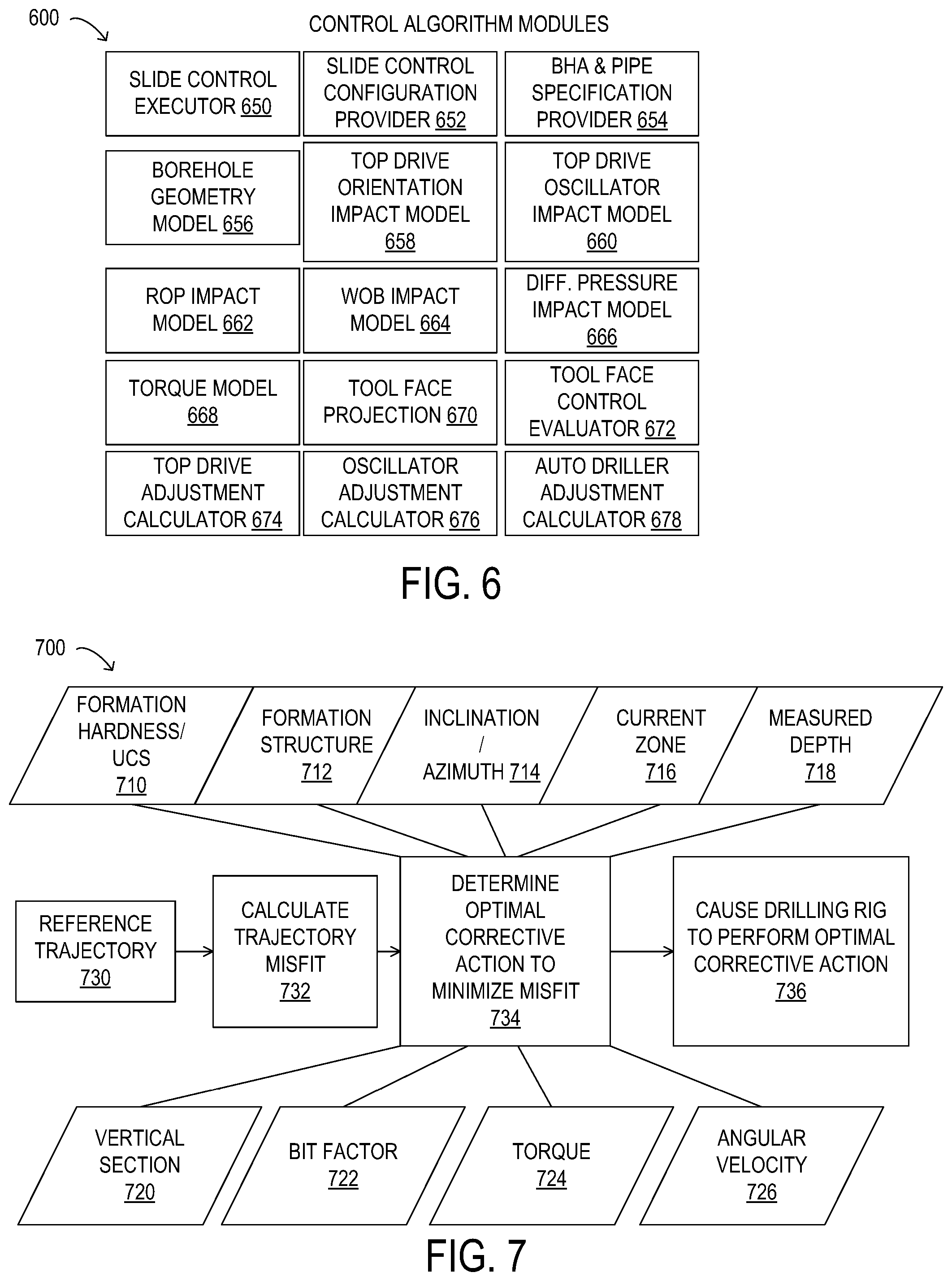 Patent US12359551 Figure 5 – Geosteering methods and systems for improved drilling performance