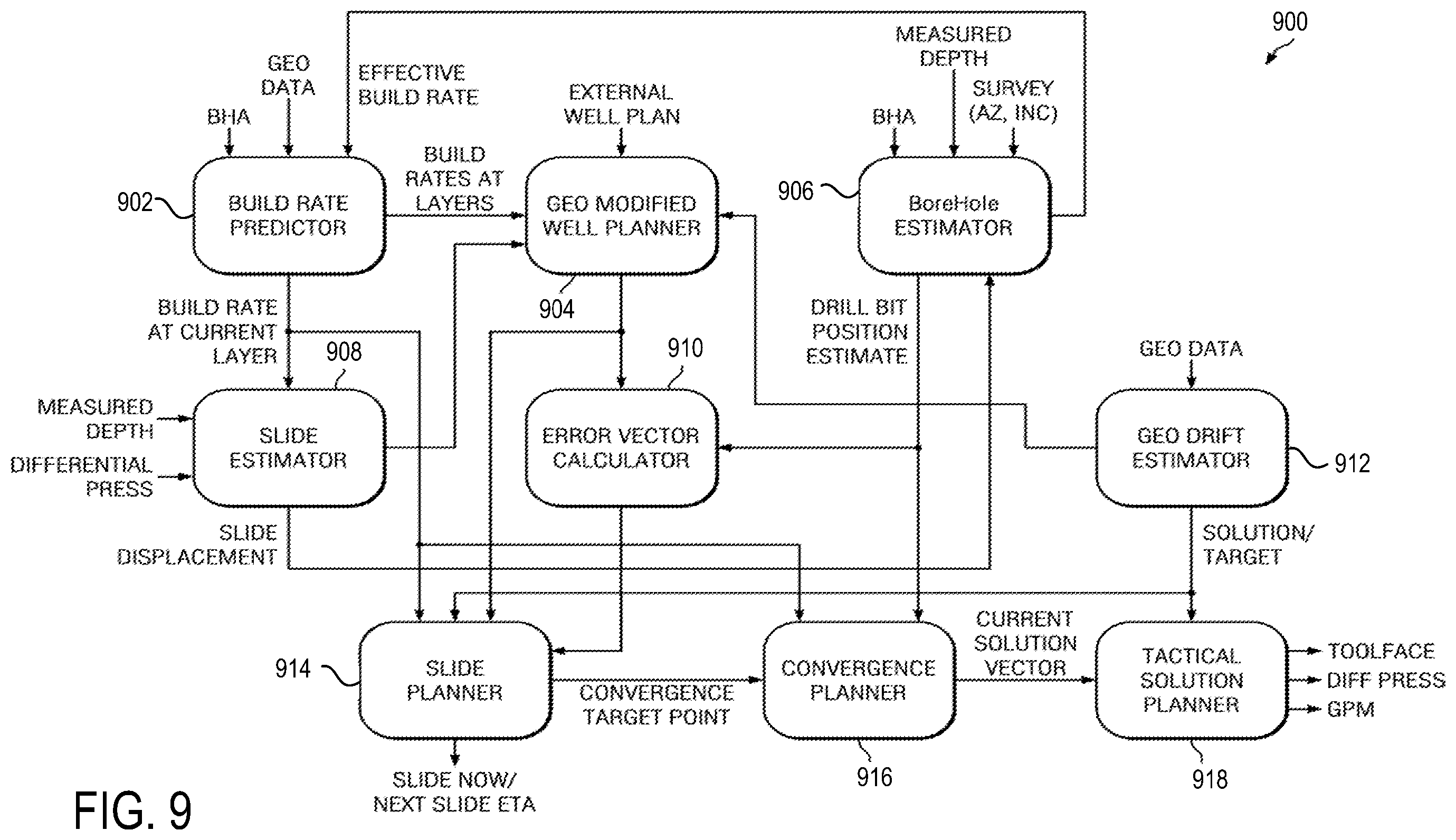 Patent US12359551 Figure 7 – Geosteering methods and systems for improved drilling performance