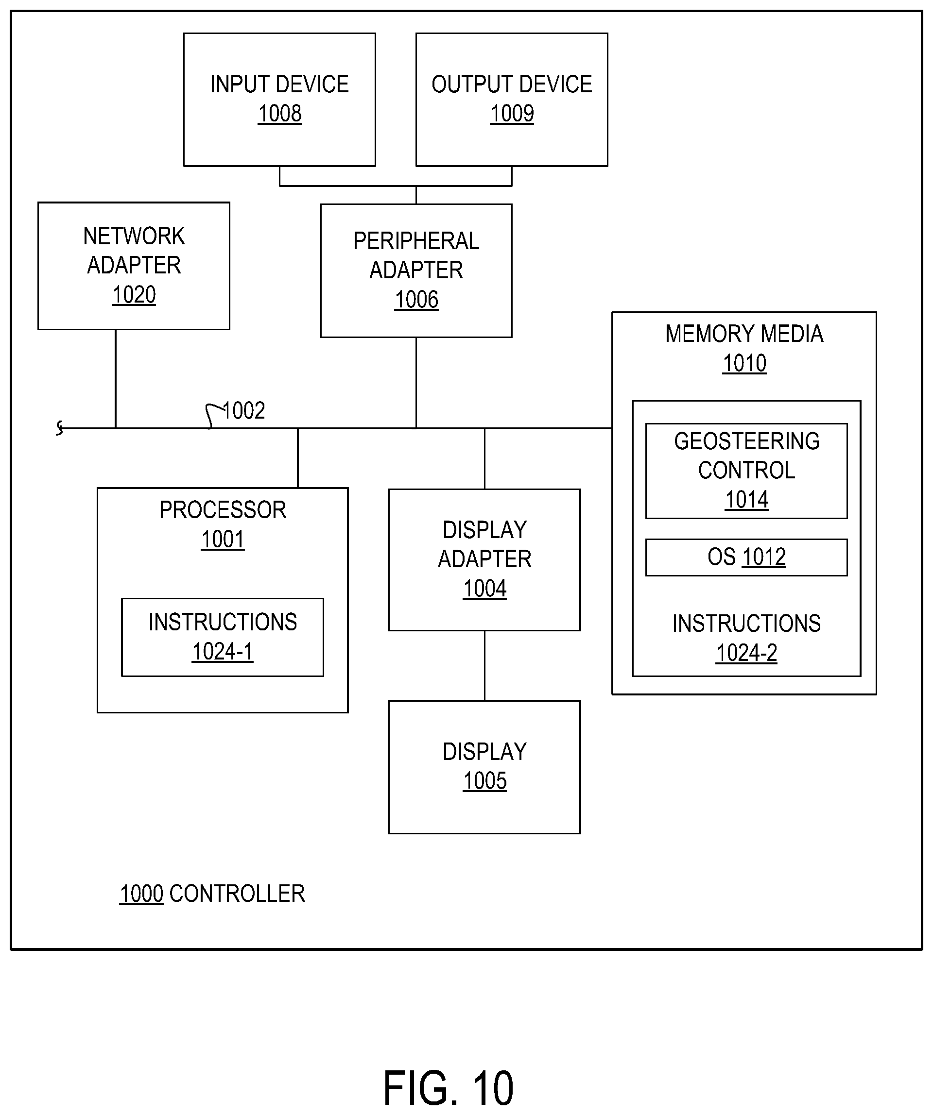 Patent US12359551 Figure 8 – Geosteering methods and systems for improved drilling performance