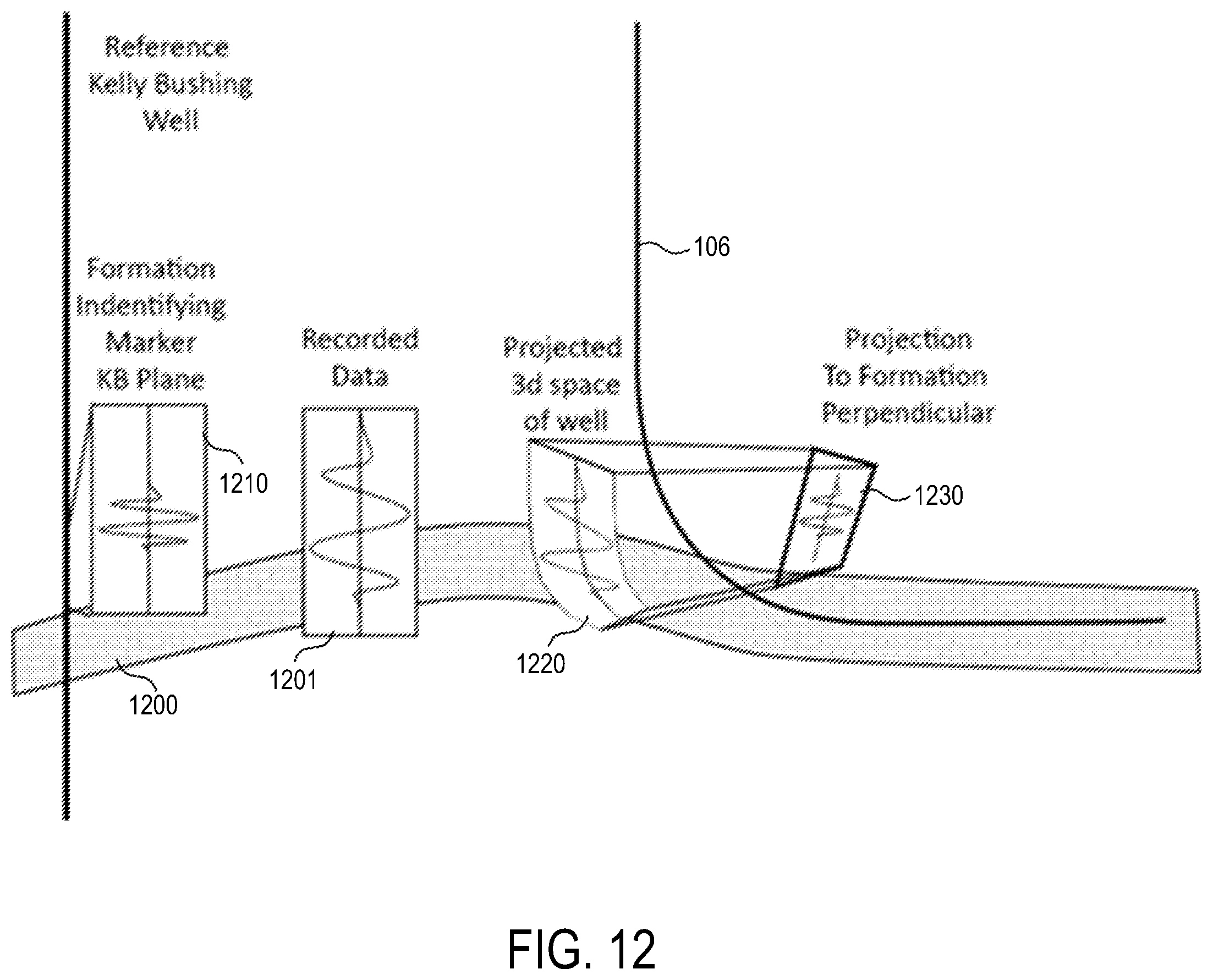 Patent US12359551 Figure 10 – Geosteering methods and systems for improved drilling performance