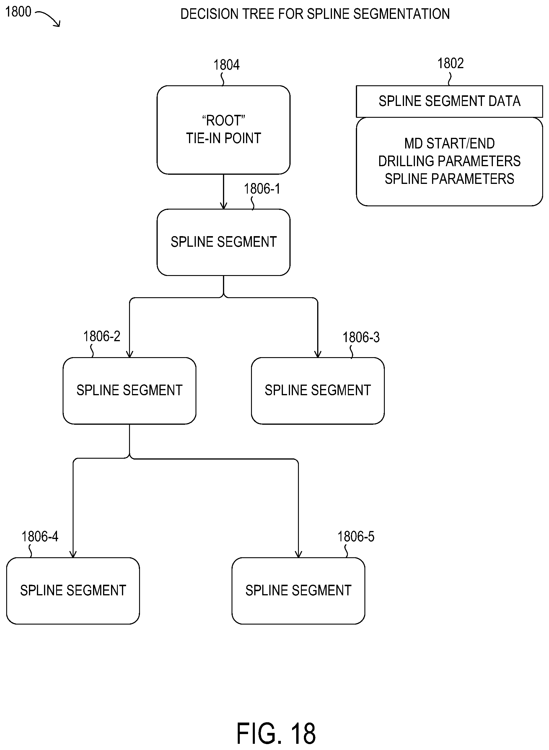 Patent US12359551 Figure 16 – Geosteering methods and systems for improved drilling performance