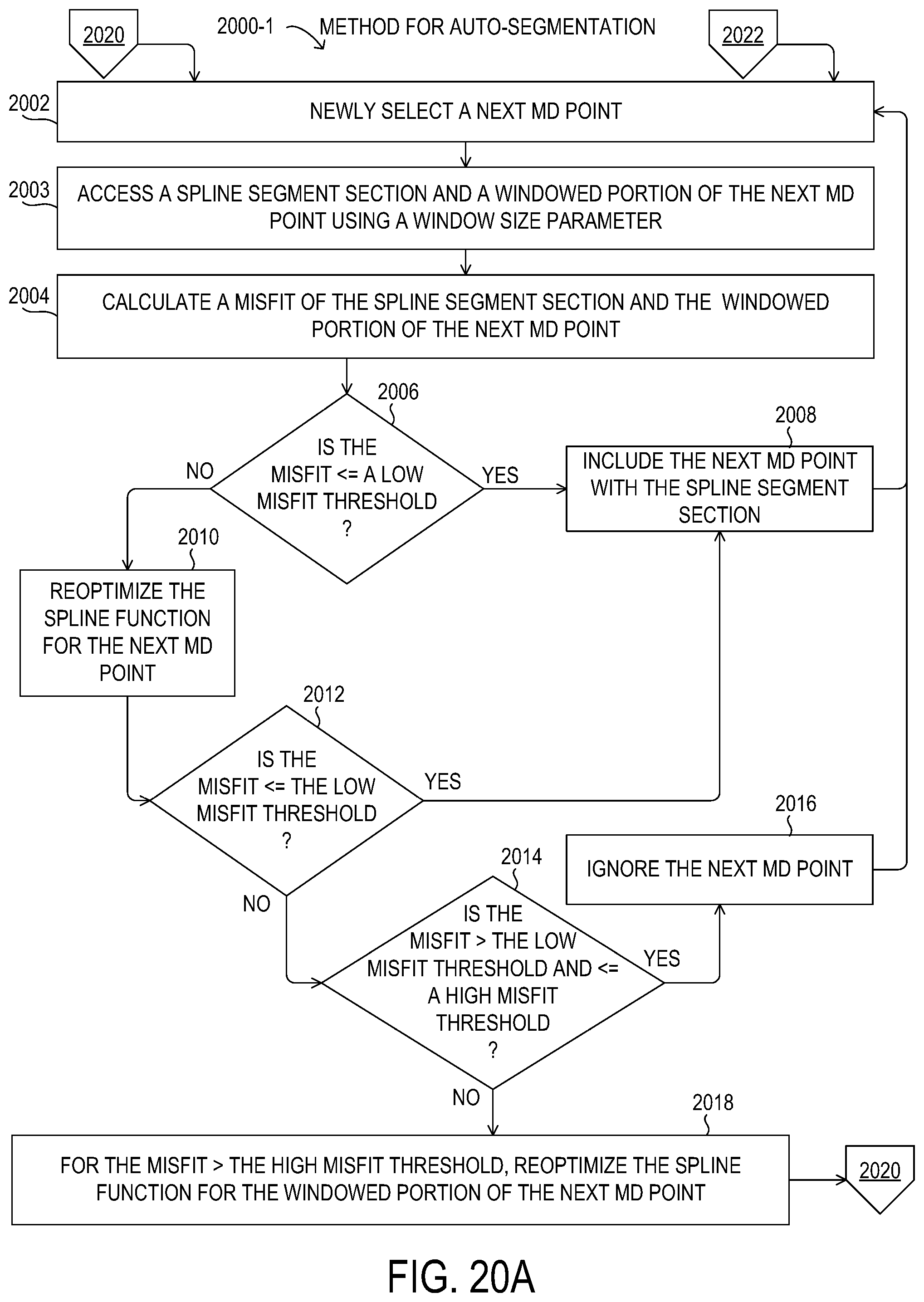 Patent US12359551 Figure 18 – Geosteering methods and systems for improved drilling performance