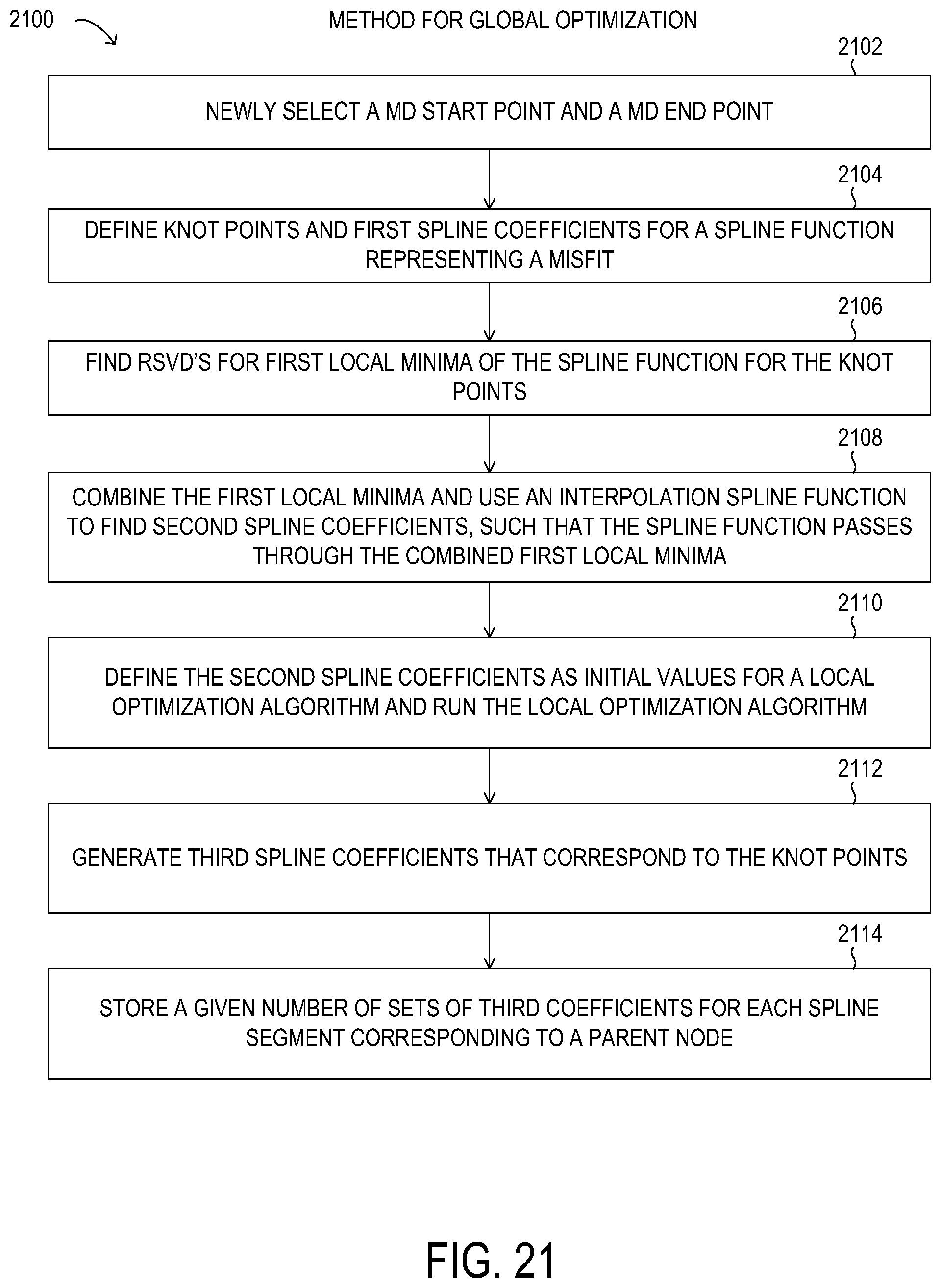 Patent US12359551 Figure 19 – Geosteering methods and systems for improved drilling performance