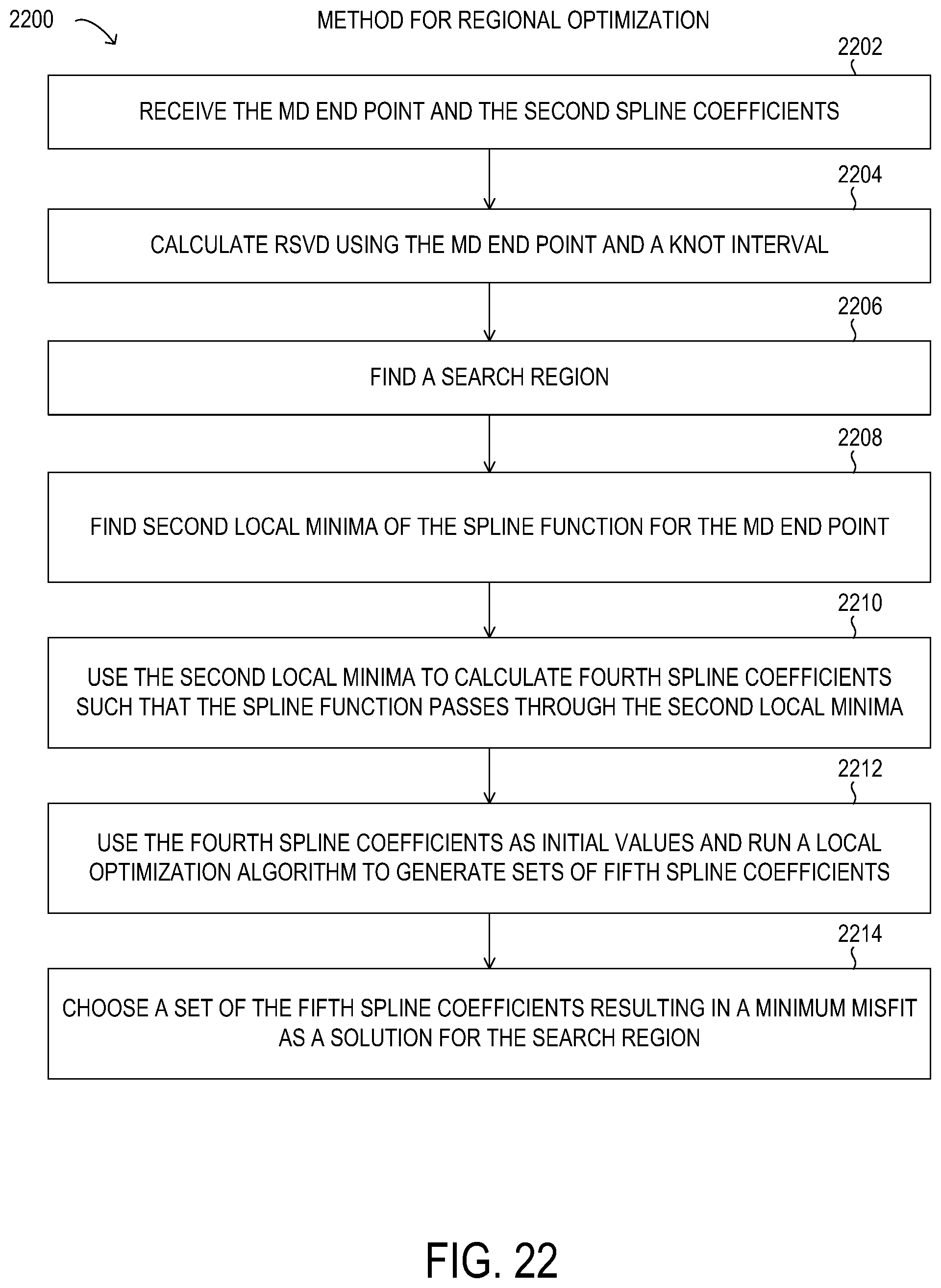Patent US12359551 Figure 20 – Geosteering methods and systems for improved drilling performance