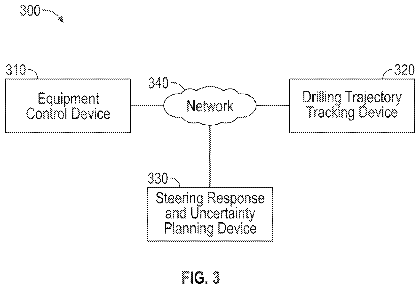 Patent US12359552 Figure 3 – Displaying steering response with uncertainty in a heat map ellipse