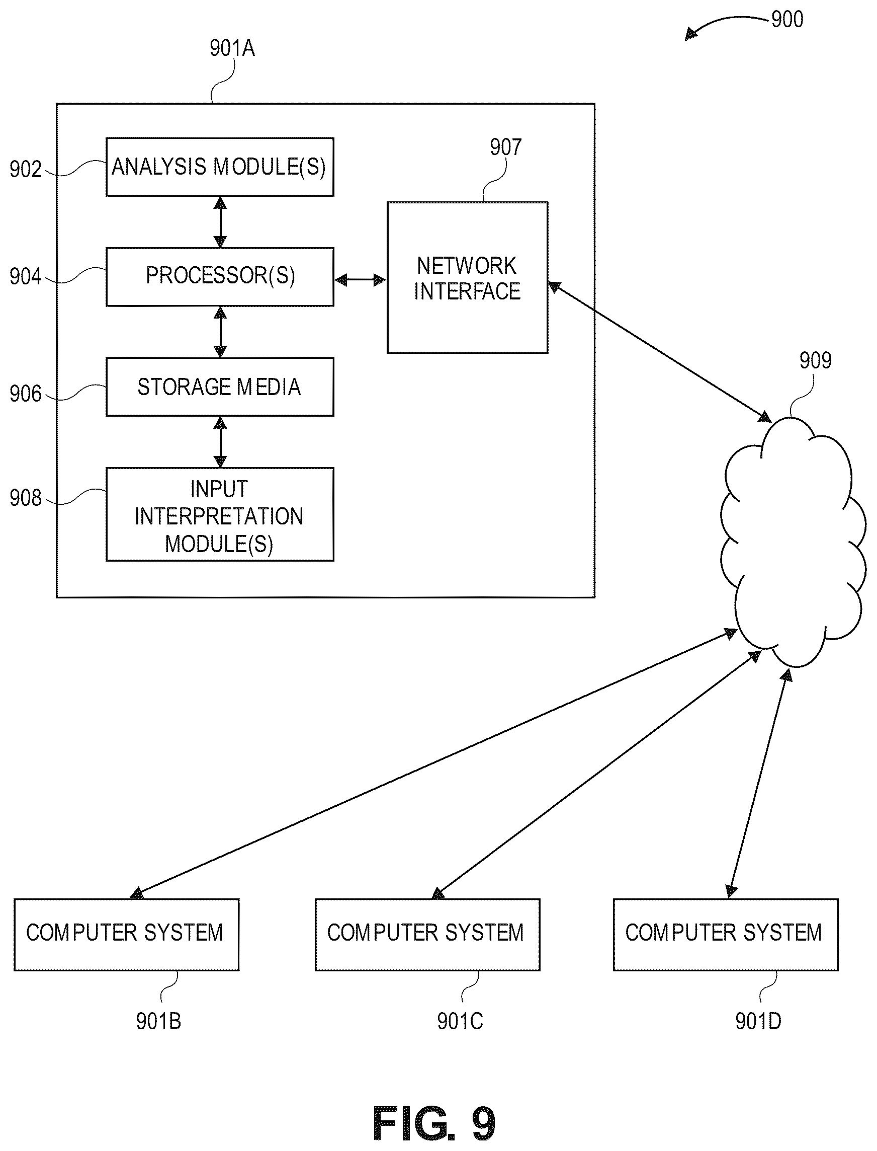 Patent US12359552 Figure 9 – Displaying steering response with uncertainty in a heat map ellipse