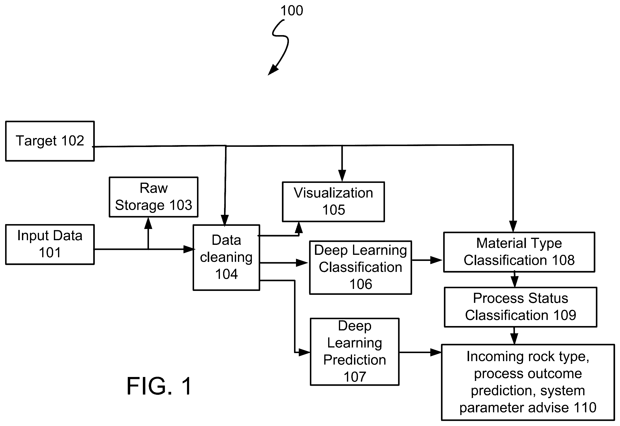Patent US12359554 Figure 1 – Real-time multimodal radiometry for subsurface characterization during high-power laser operations