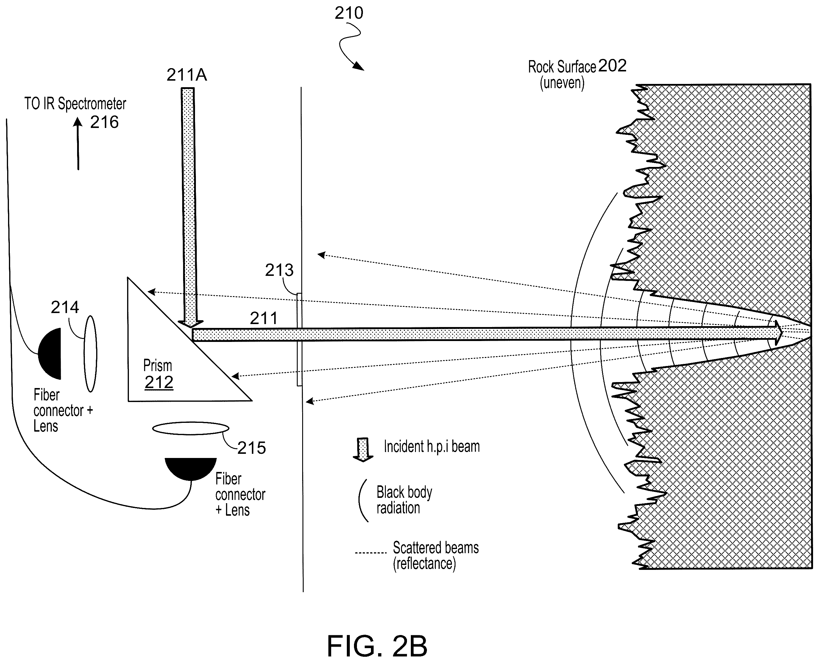 Patent US12359554 Figure 3 – Real-time multimodal radiometry for subsurface characterization during high-power laser operations
