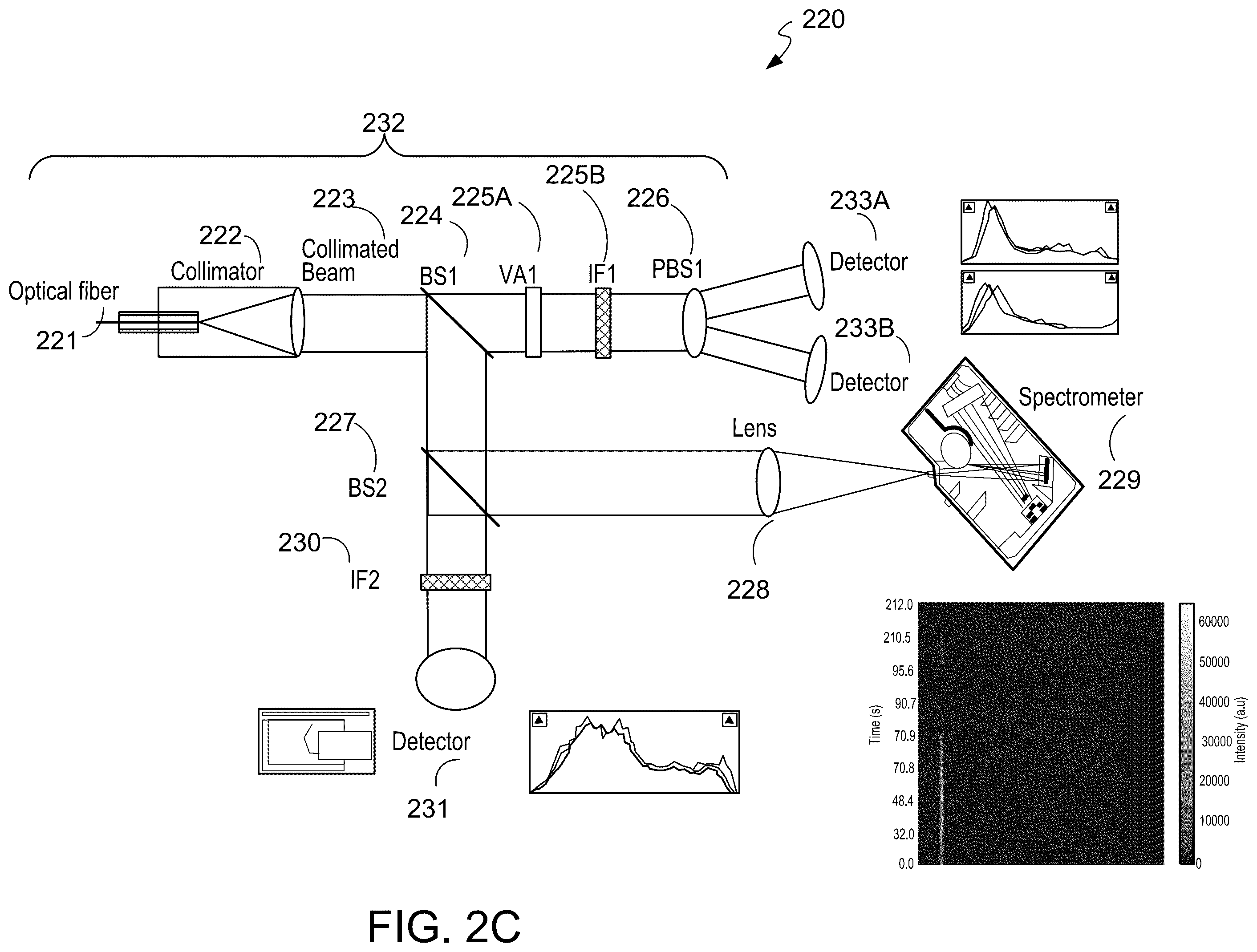Patent US12359554 Figure 4 – Real-time multimodal radiometry for subsurface characterization during high-power laser operations