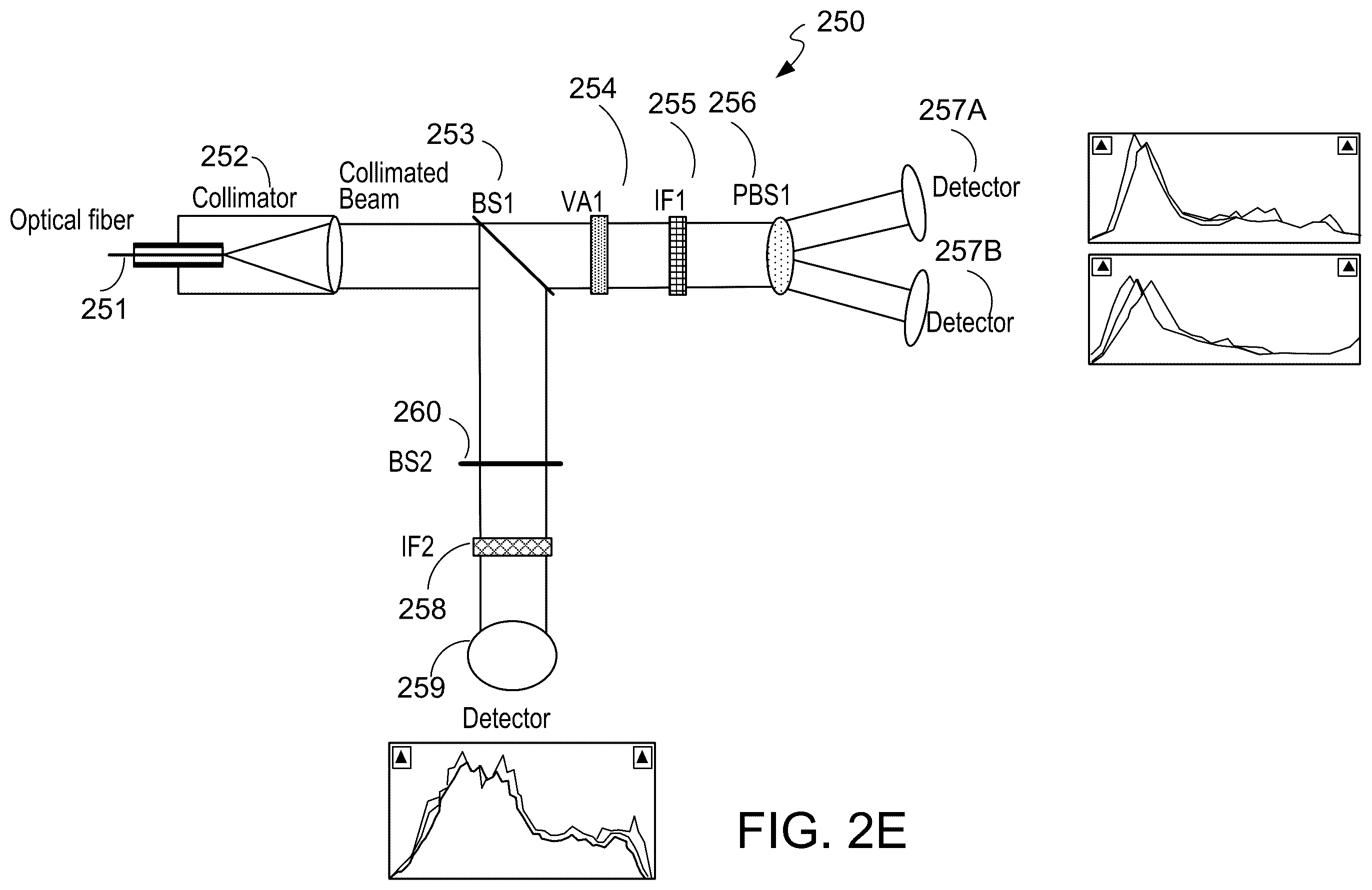 Patent US12359554 Figure 6 – Real-time multimodal radiometry for subsurface characterization during high-power laser operations